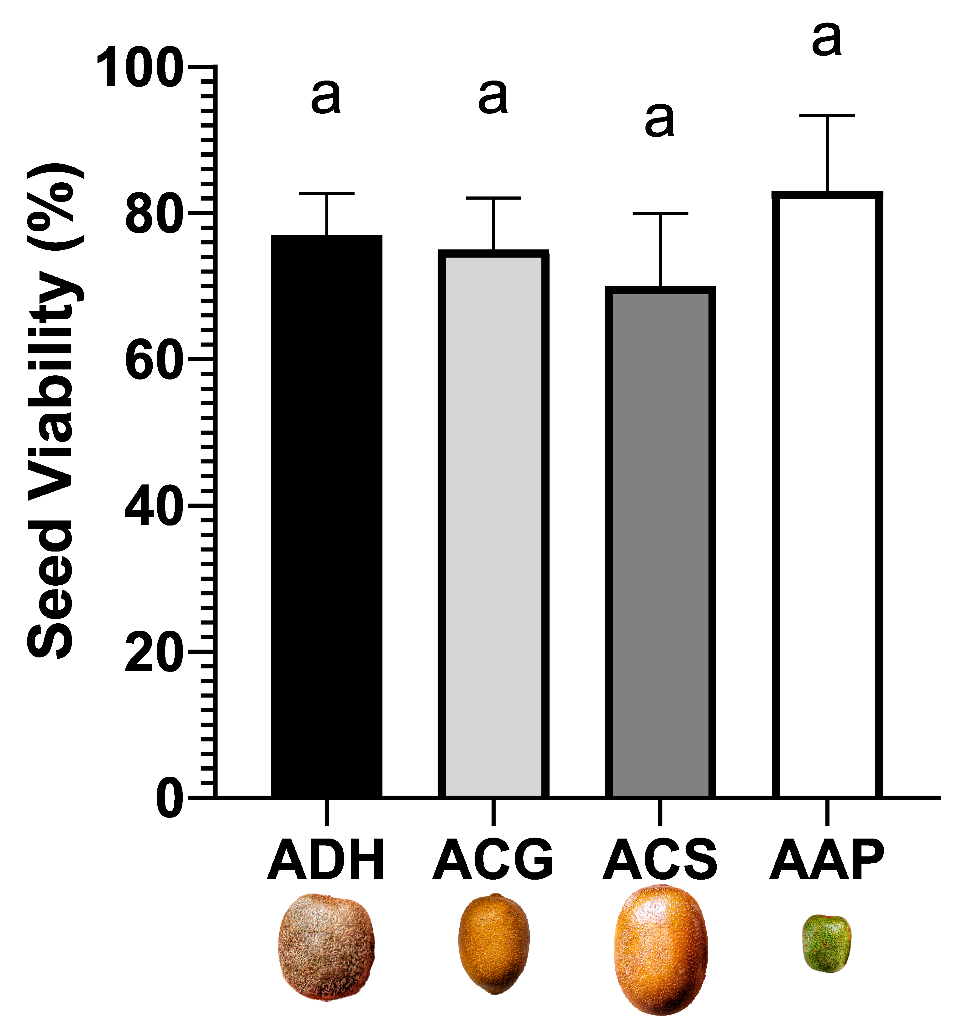 Agronomy 15 02201 g003 Agronomy 15 02201 g003