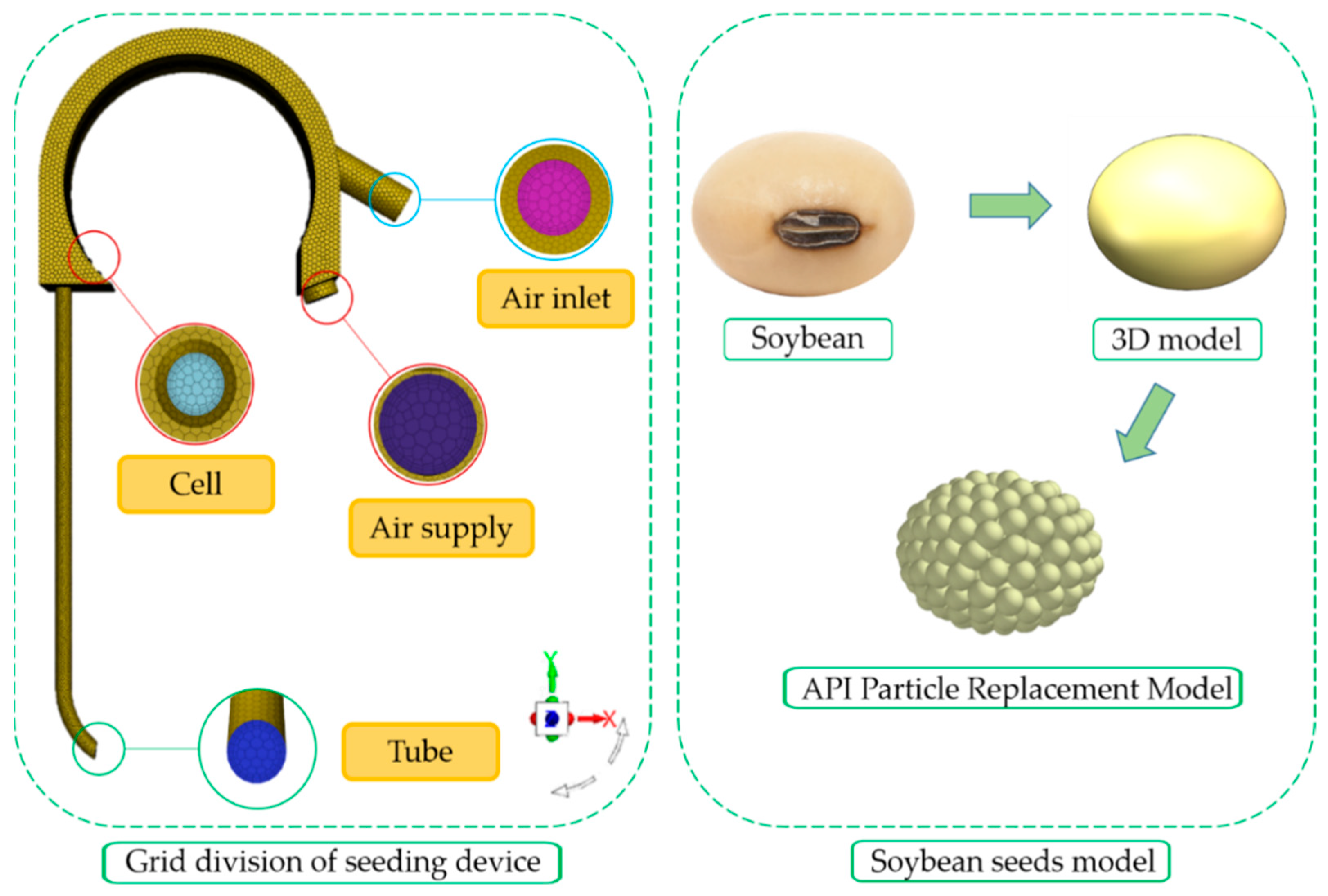Agronomy 15 02202 g003 Agronomy 15 02202 g003