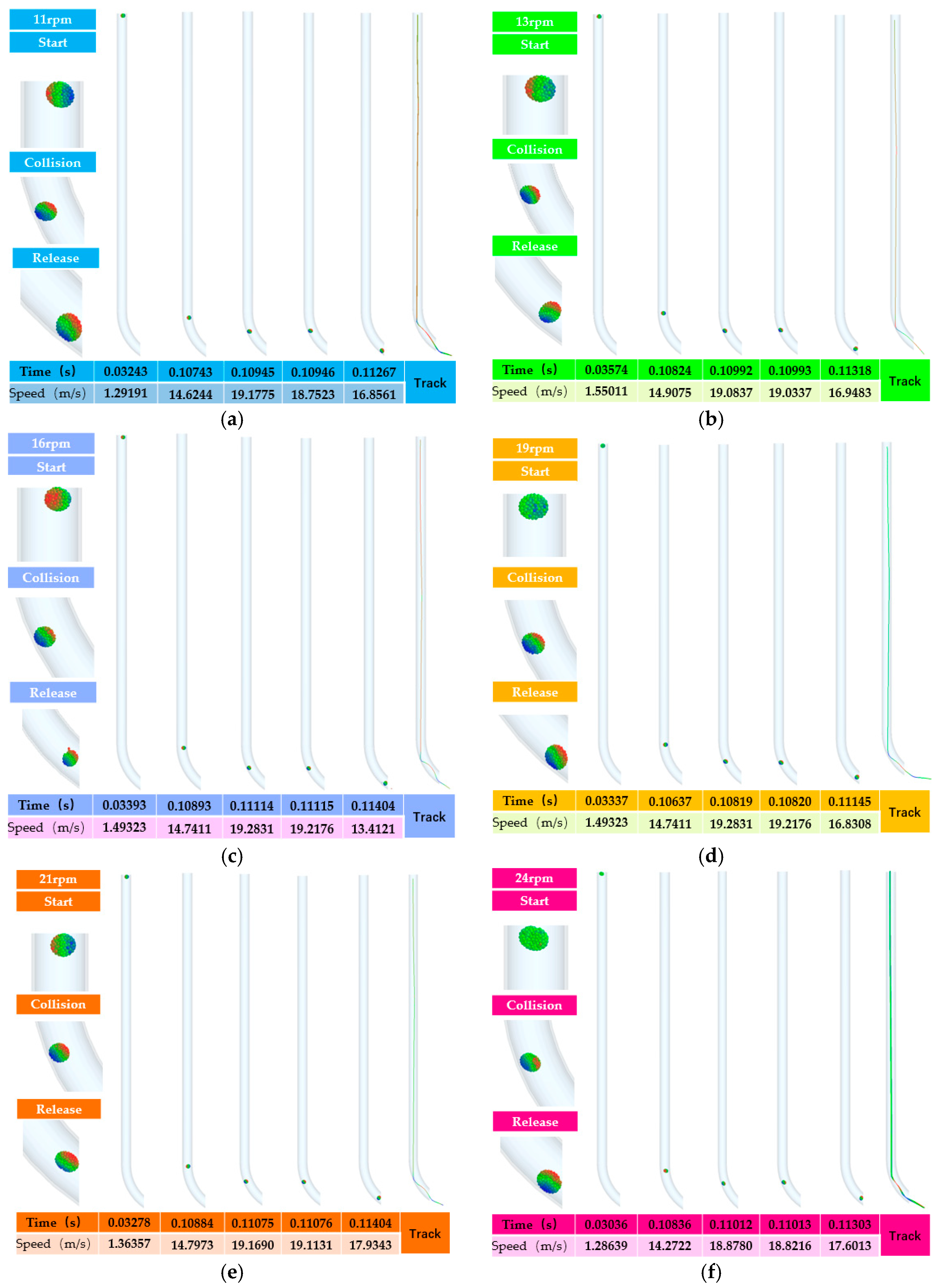 Agronomy 15 02202 g005 Agronomy 15 02202 g005