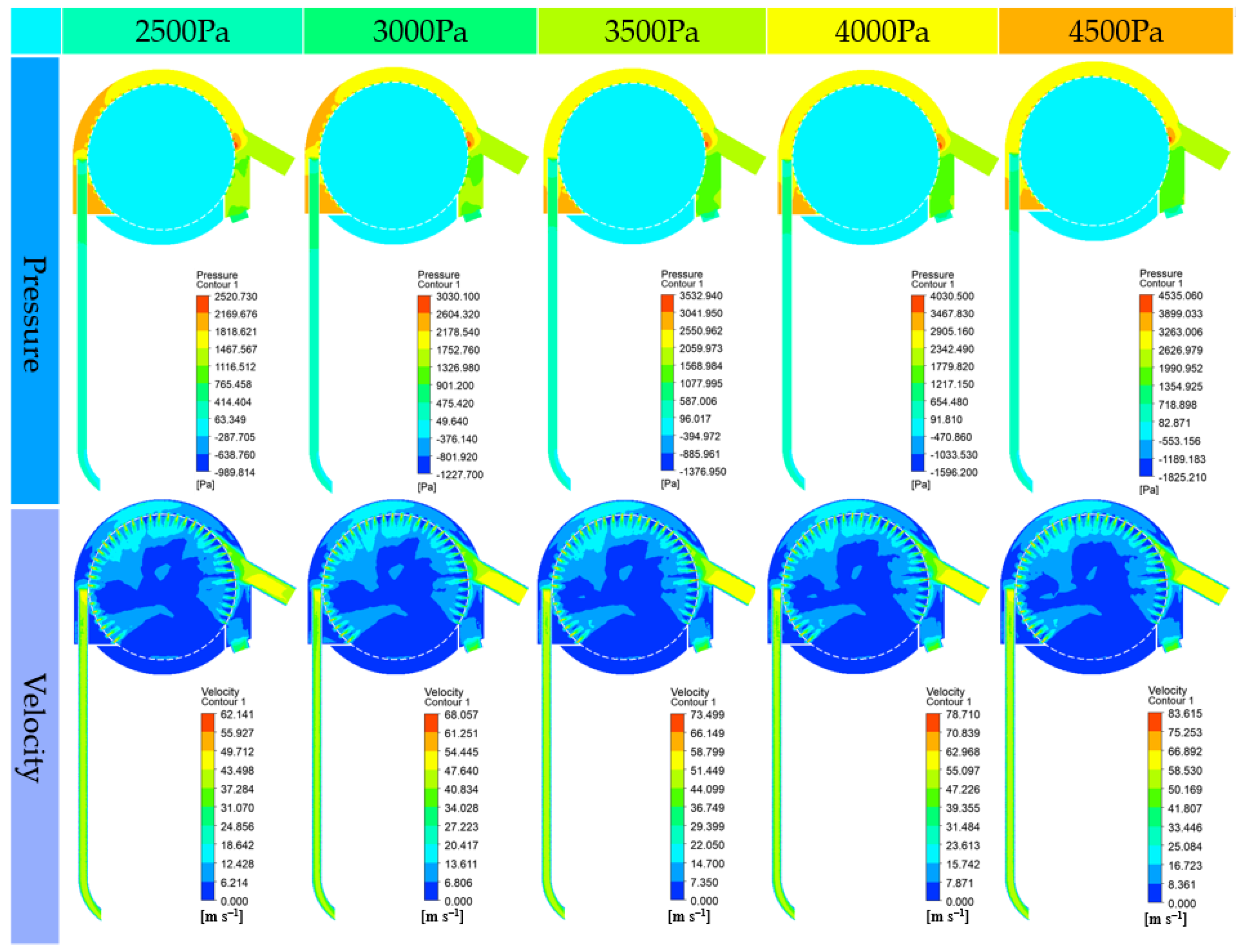 Agronomy 15 02202 g006 Agronomy 15 02202 g006