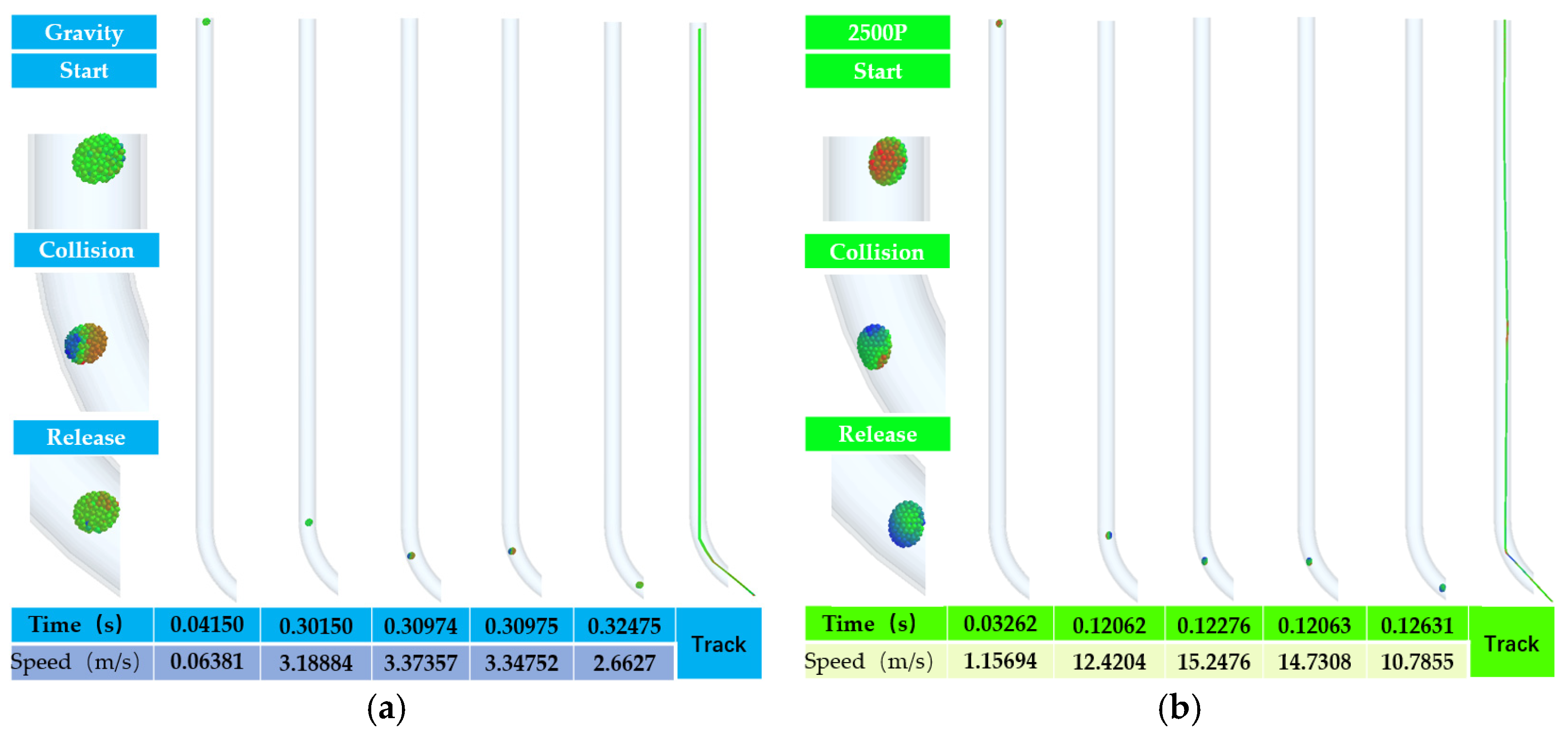 Agronomy 15 02202 g007a Agronomy 15 02202 g007a