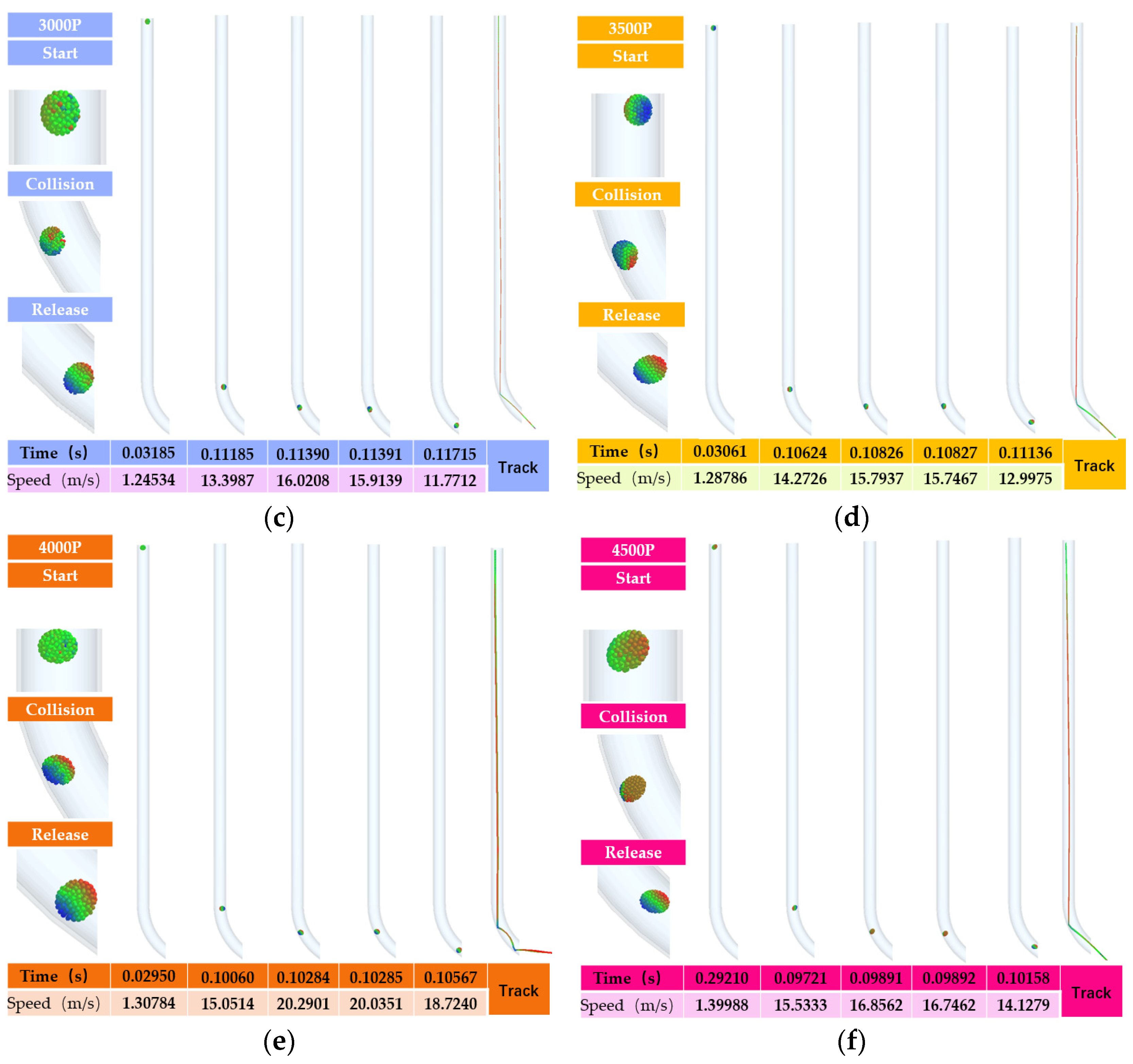 Agronomy 15 02202 g007b Agronomy 15 02202 g007b