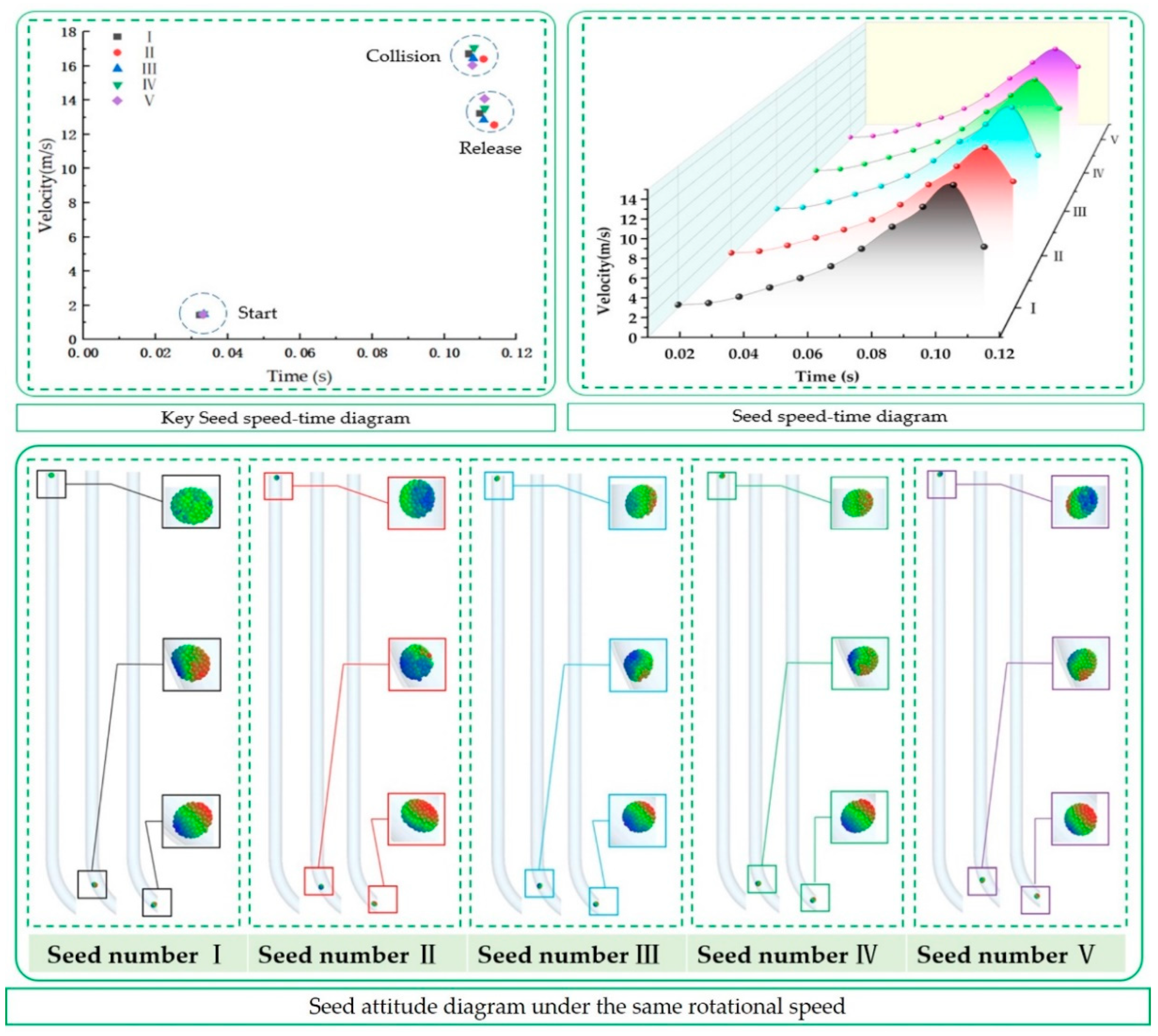 Agronomy 15 02202 g008 Agronomy 15 02202 g008