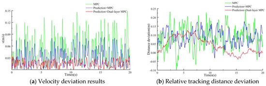 Agronomy 15 02308 g013