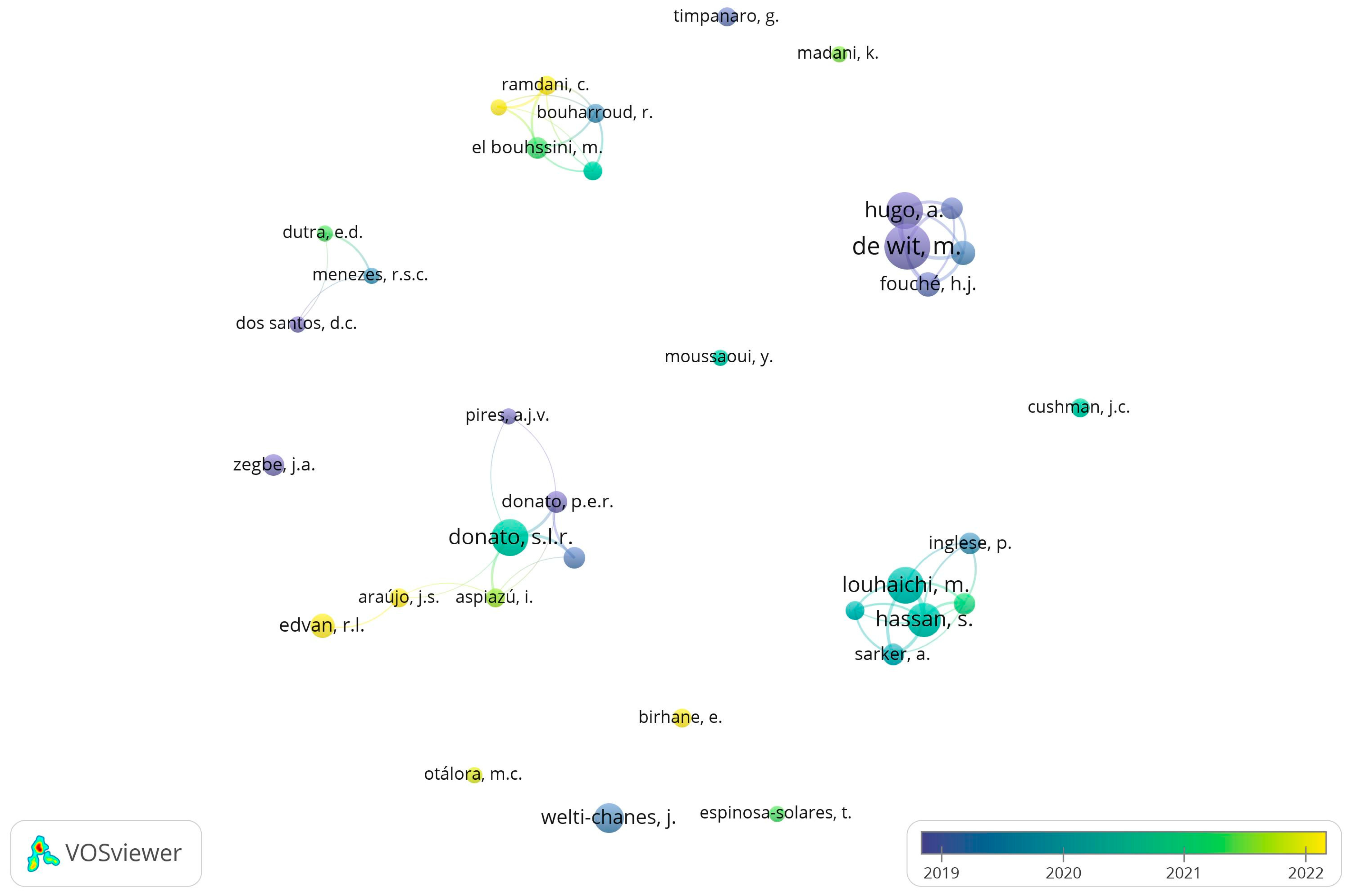 Agronomy 15 02311 g004 Agronomy 15 02311 g004