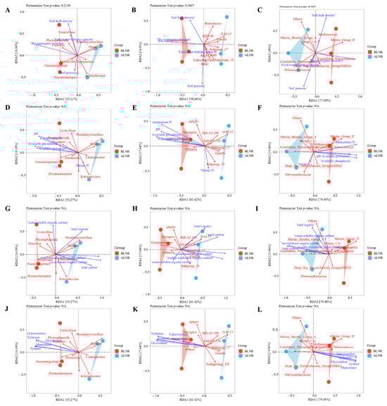 Agronomy 15 02433 g0a1