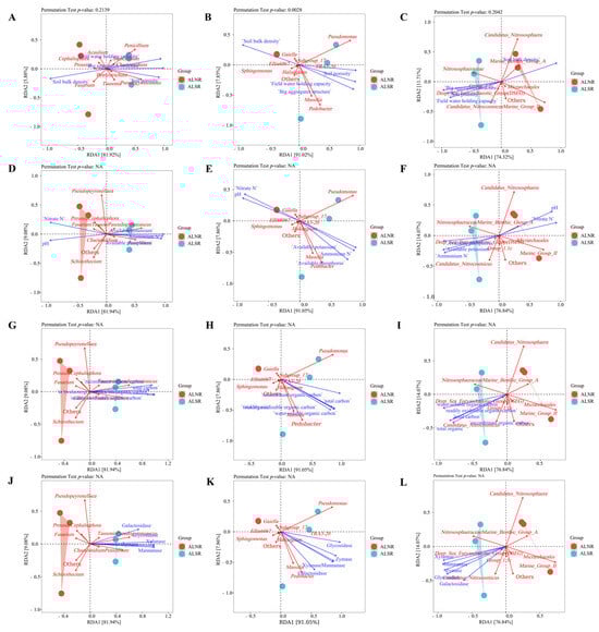 Agronomy 15 02433 g0a2