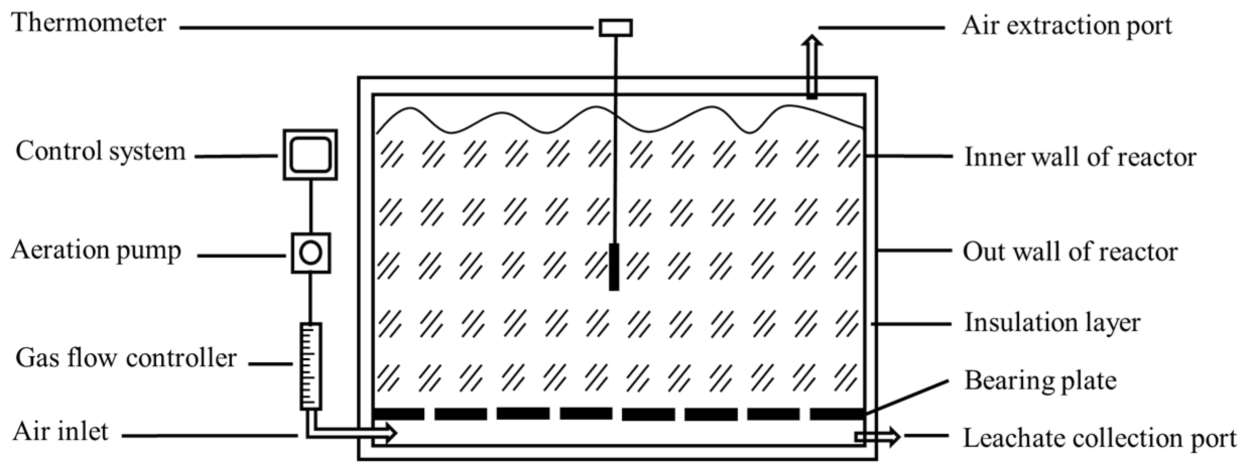 Agronomy 15 02456 g001