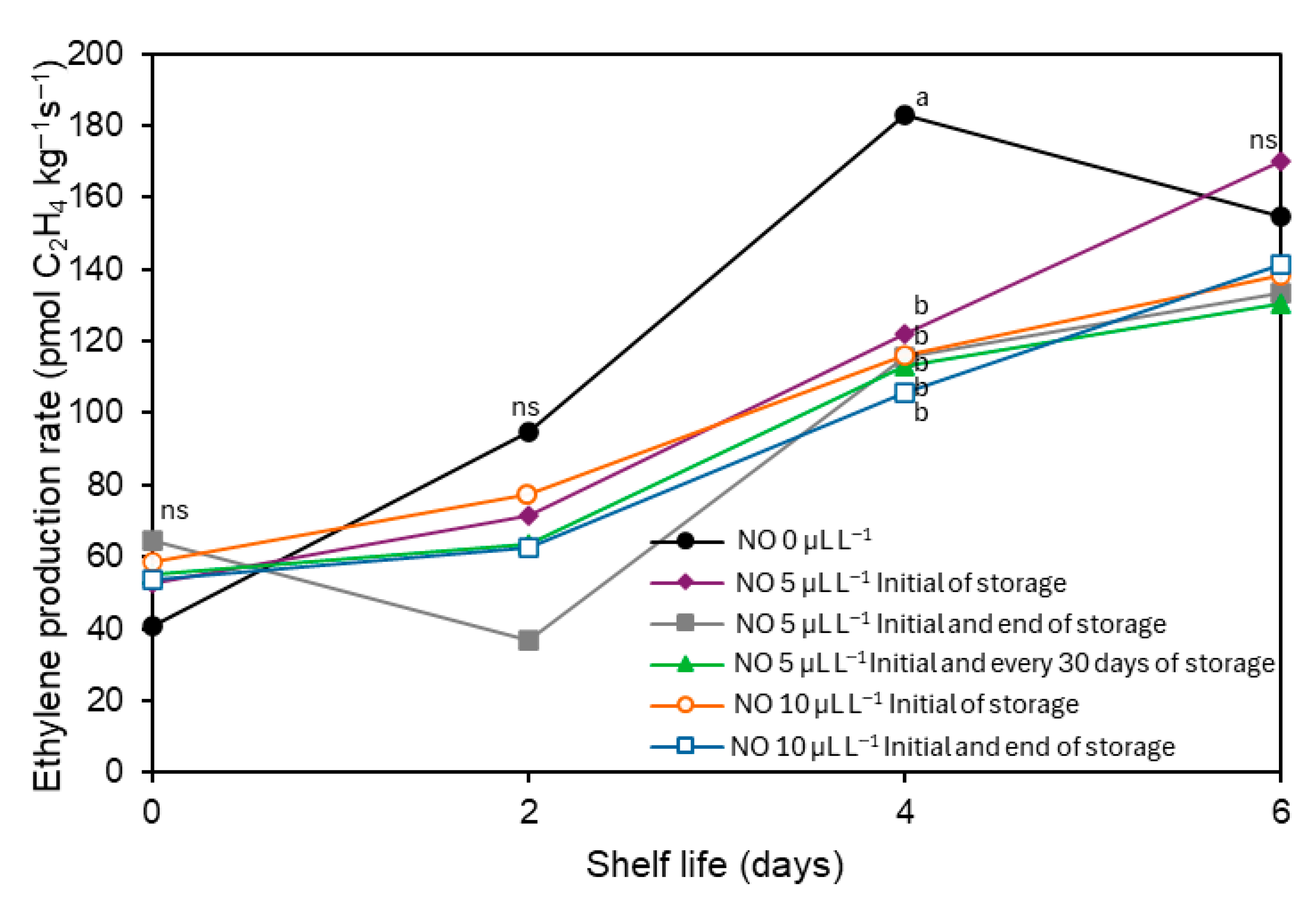 Agronomy 15 02466 g001
