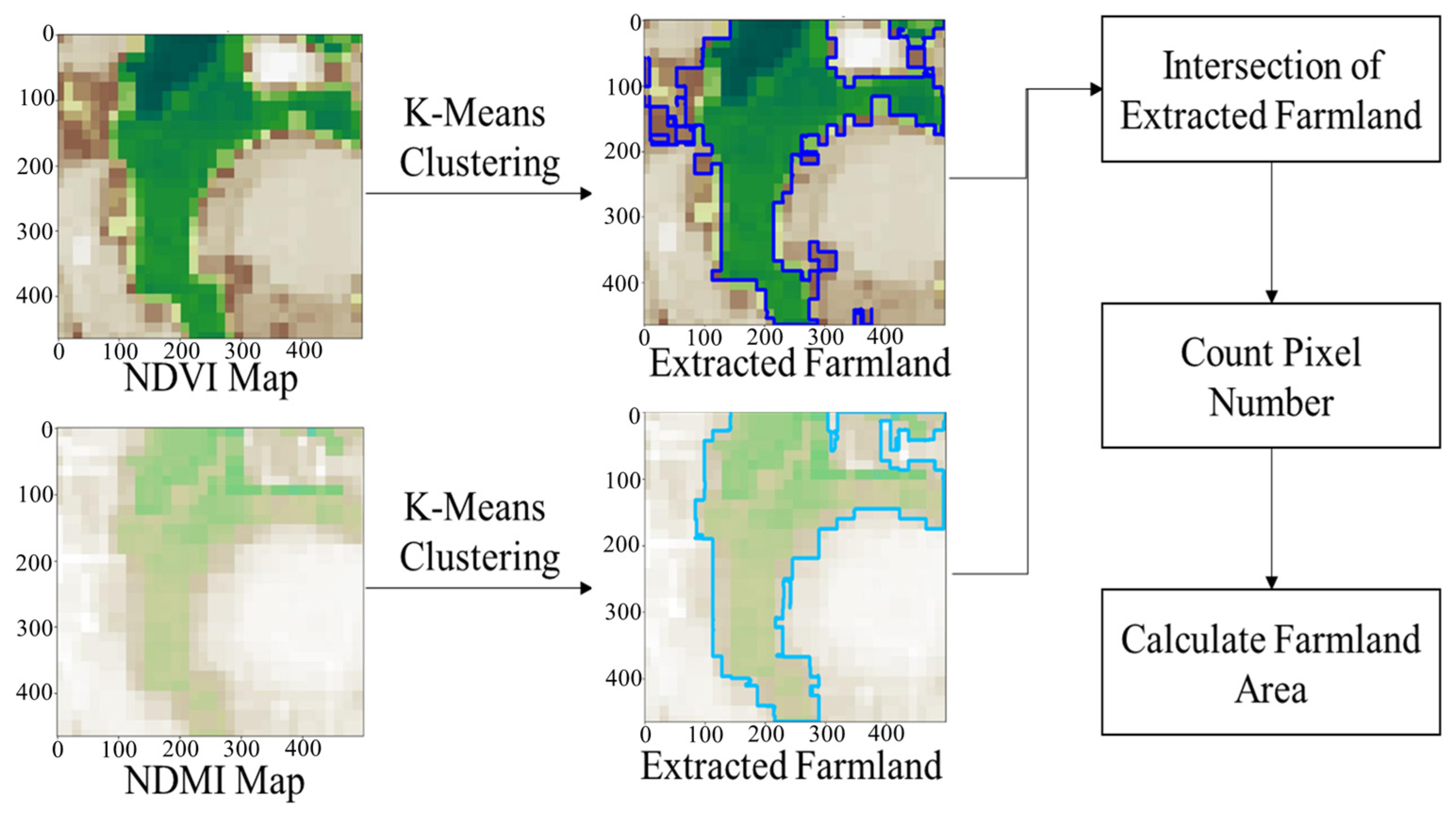 Agronomy 15 02479 g004