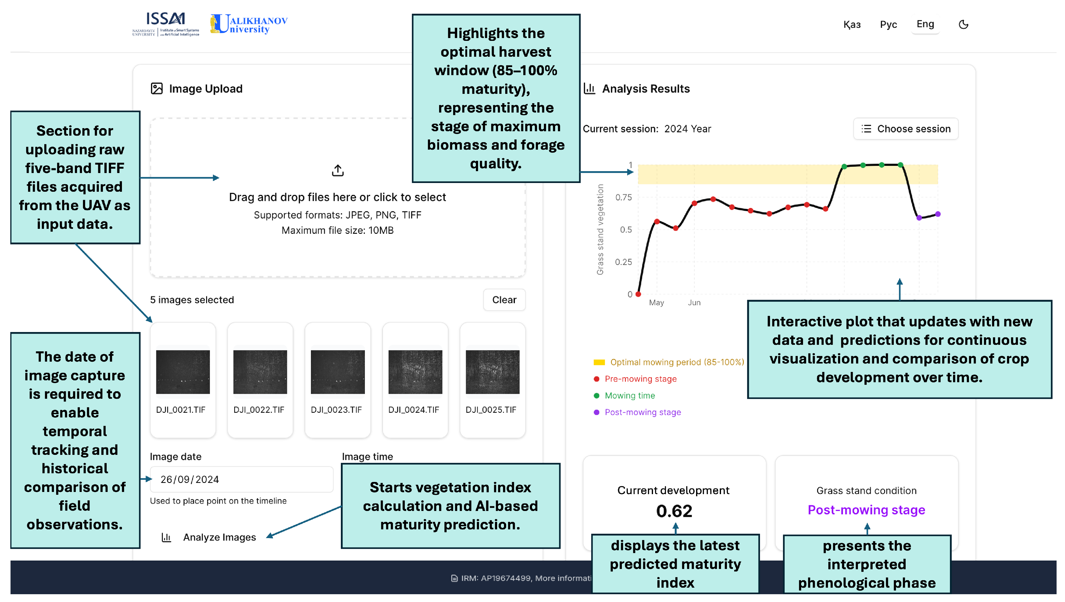 Agronomy 15 02807 g005