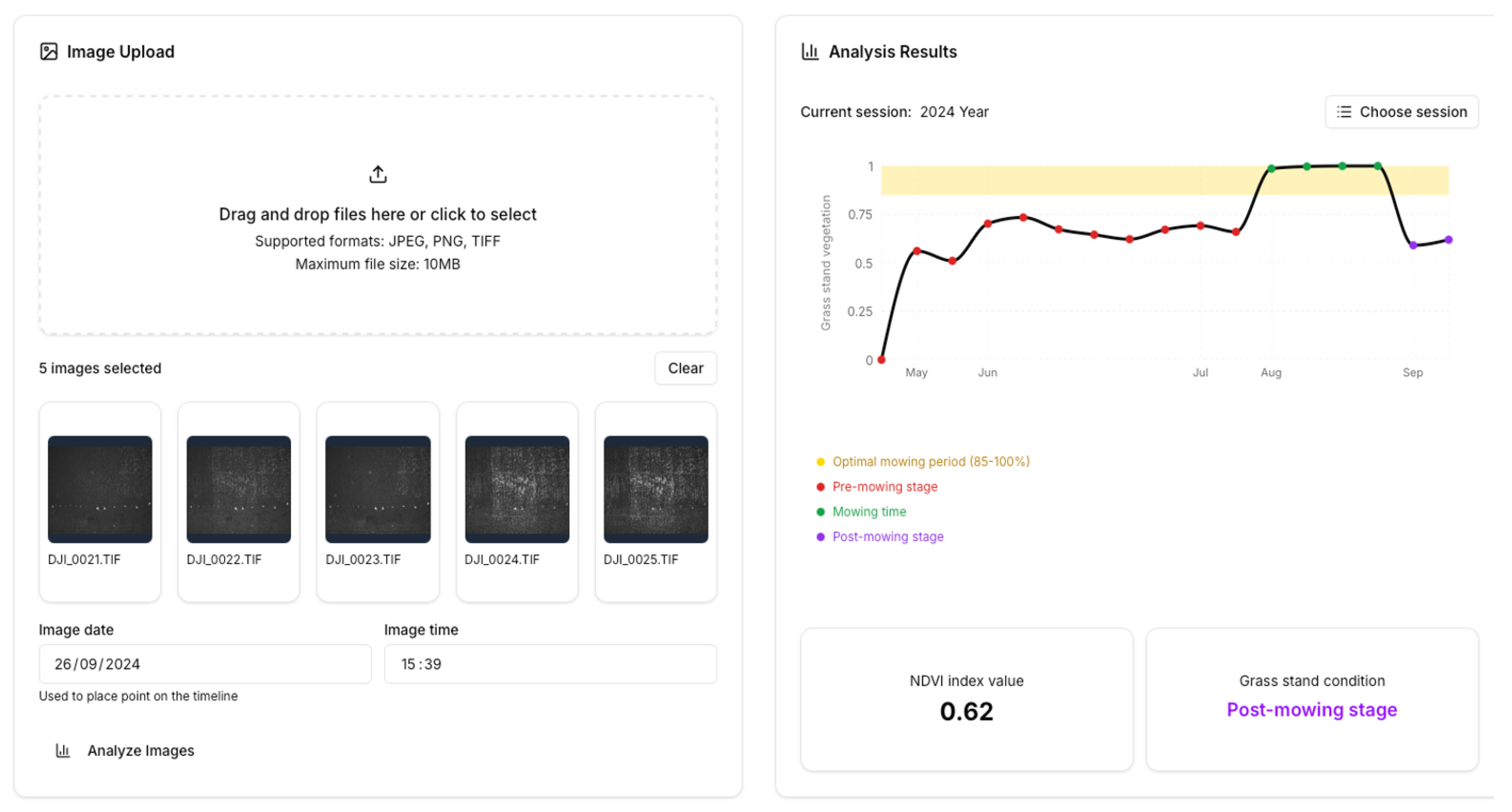 Agronomy 15 02807 g007