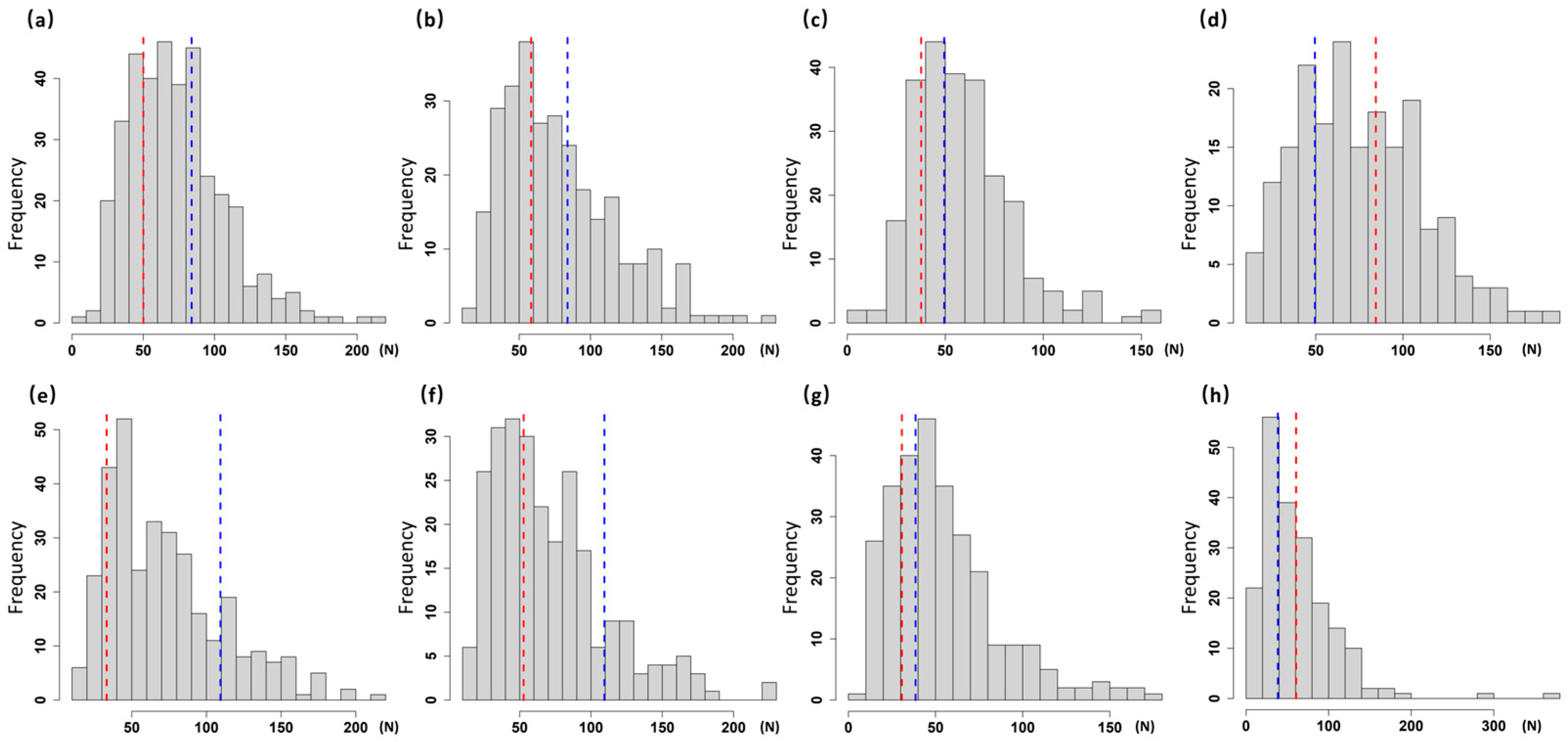 Agronomy 15 02905 g003 Agronomy 15 02905 g003