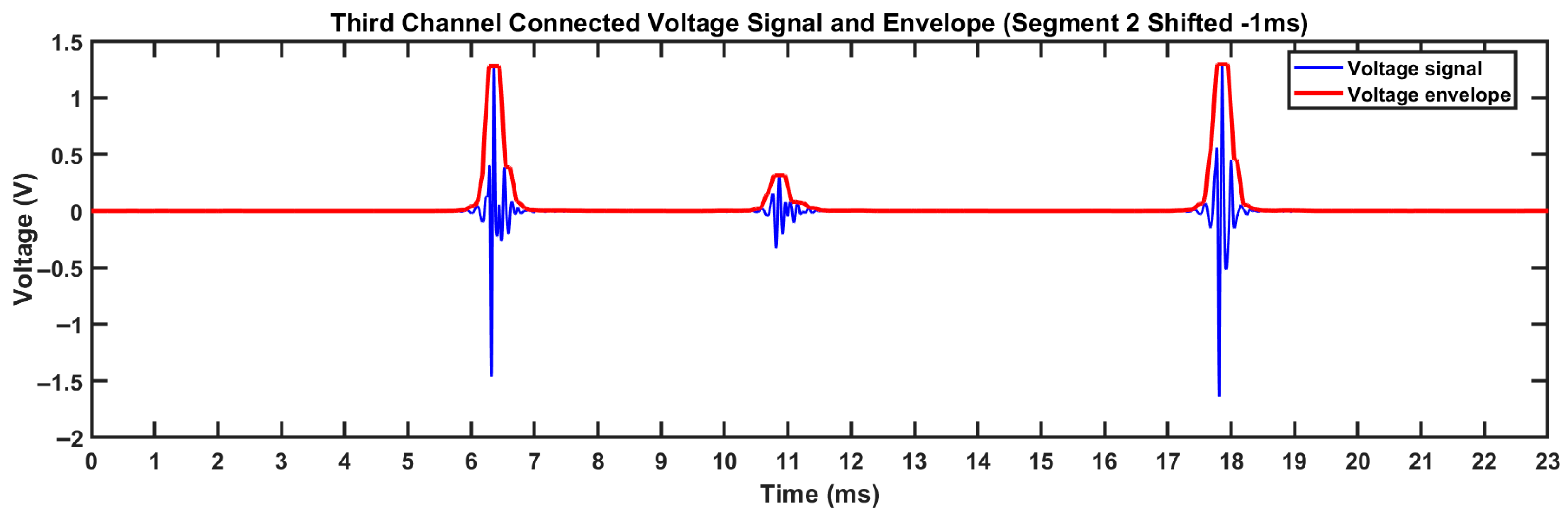 Agronomy 15 02906 g010