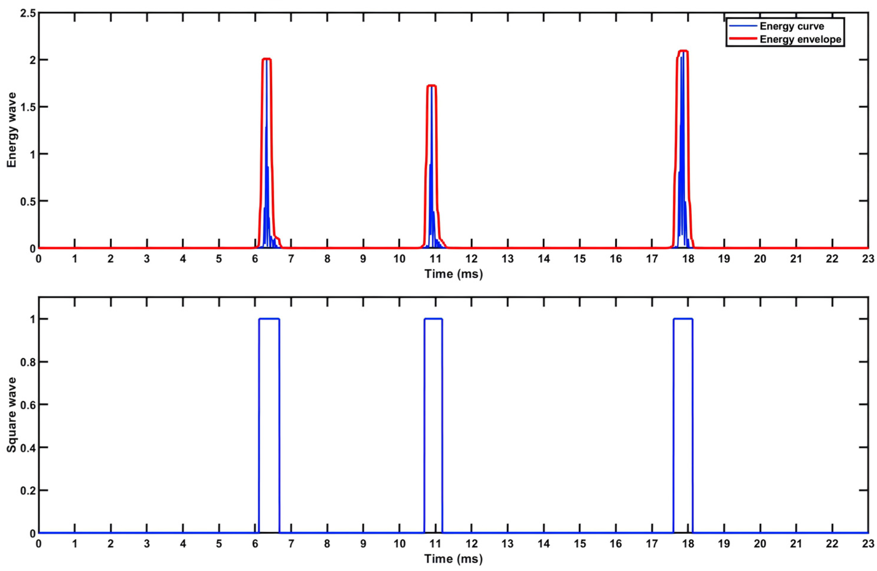 Agronomy 15 02906 g011