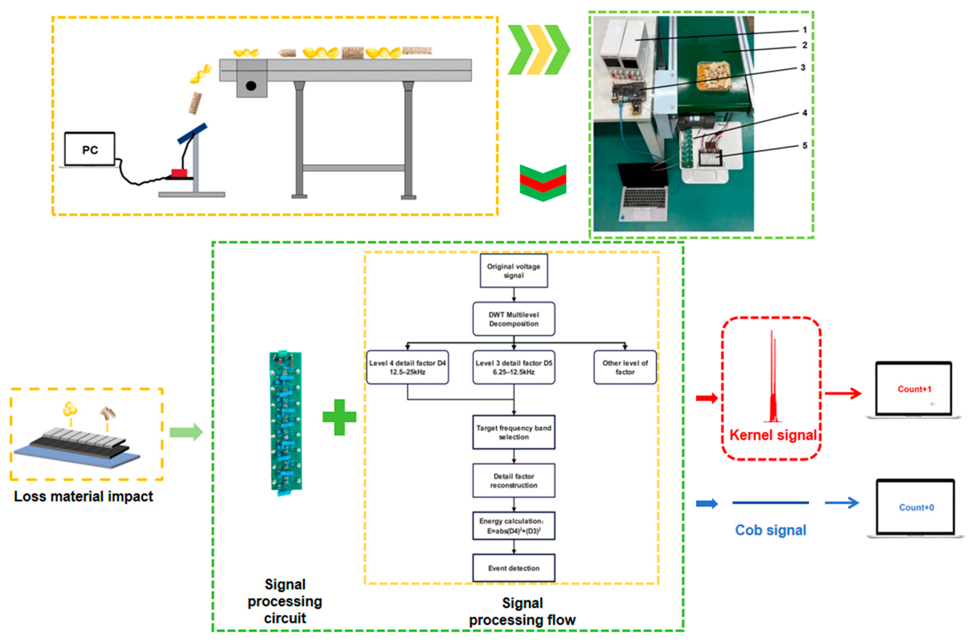 Agronomy 15 02906 g012