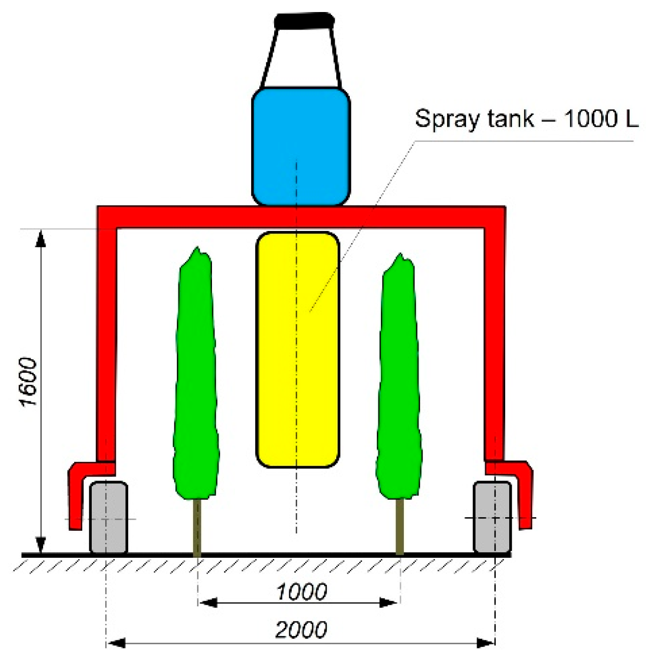 Agronomy 16 00008 g001 Agronomy 16 00008 g001