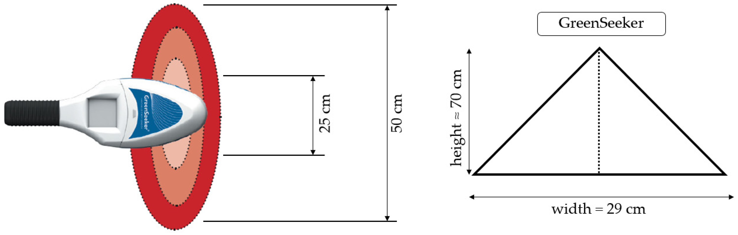 Agronomy 16 00022 g002