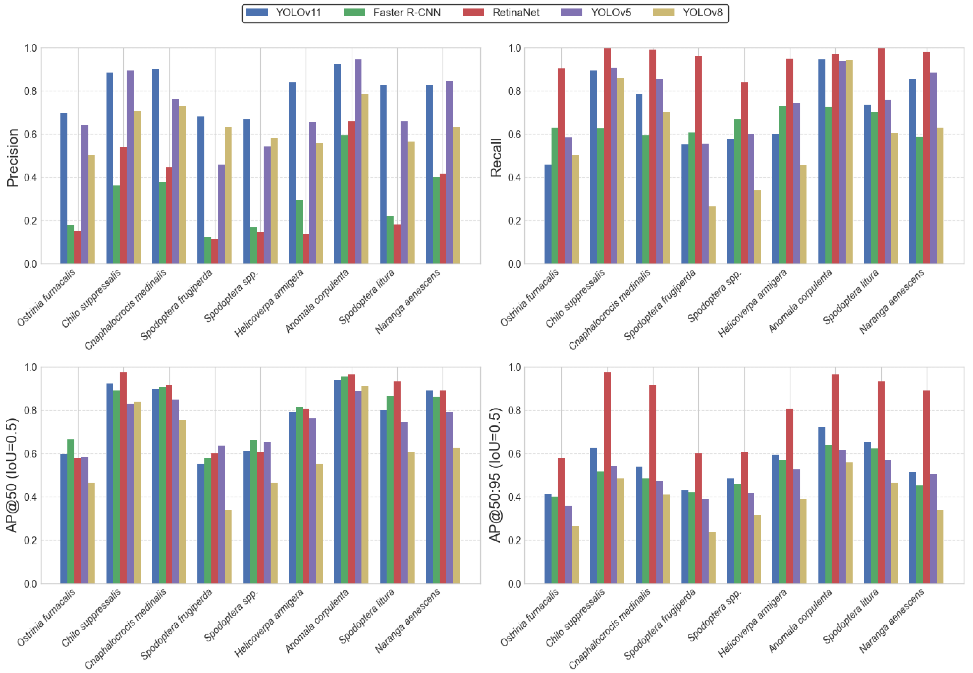 Agronomy 16 00053 g004