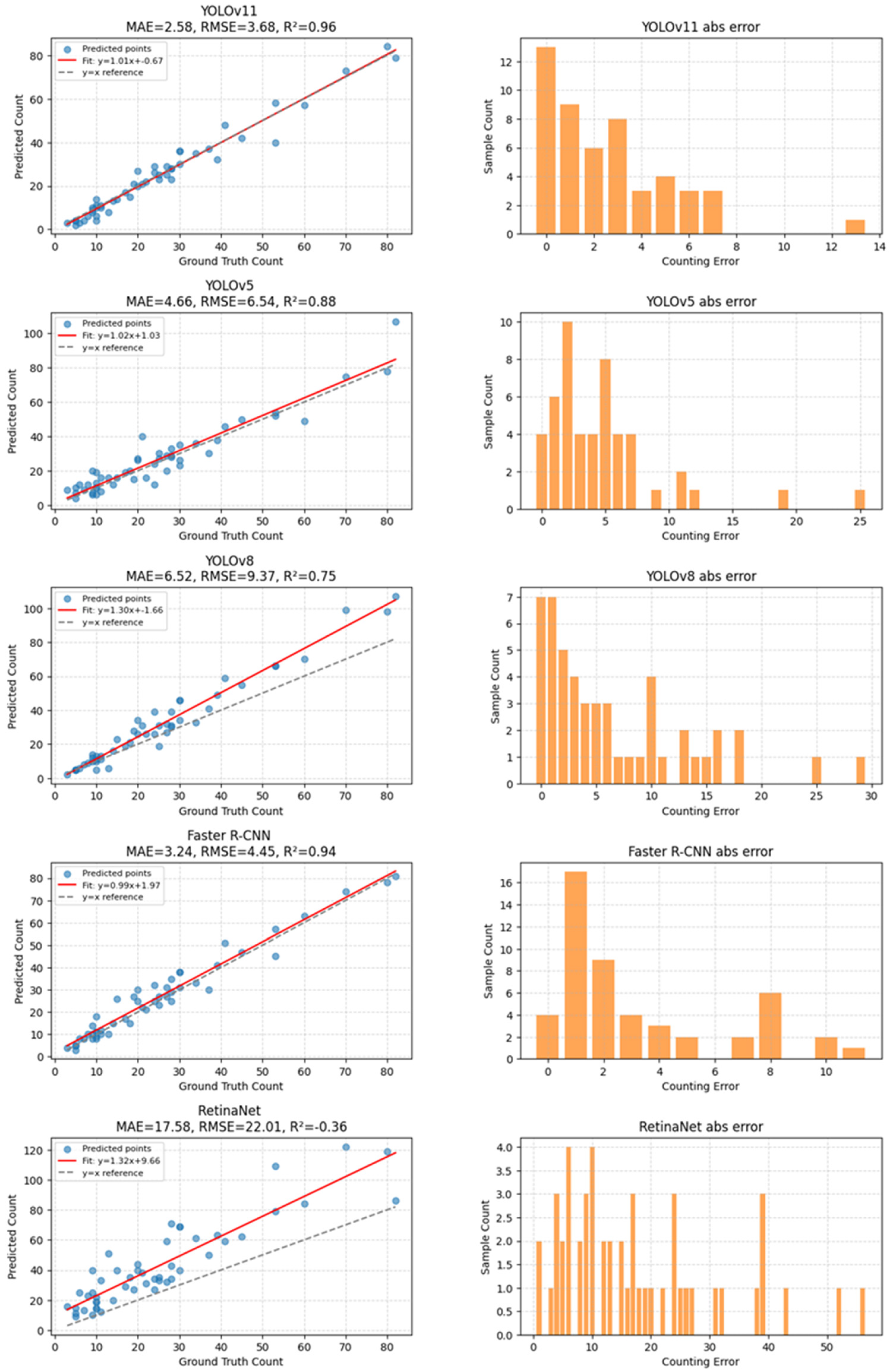 Agronomy 16 00053 g005