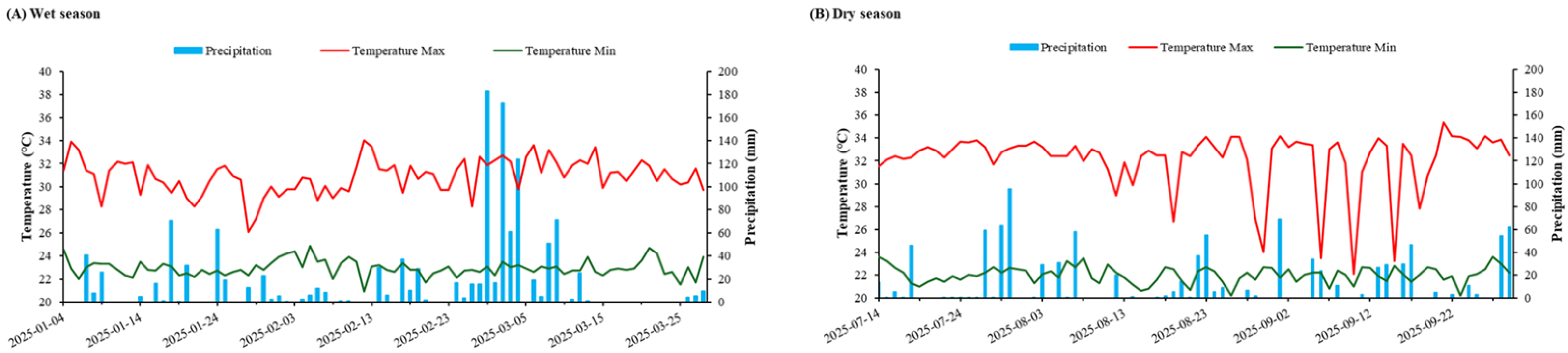 Agronomy 16 00116 g001