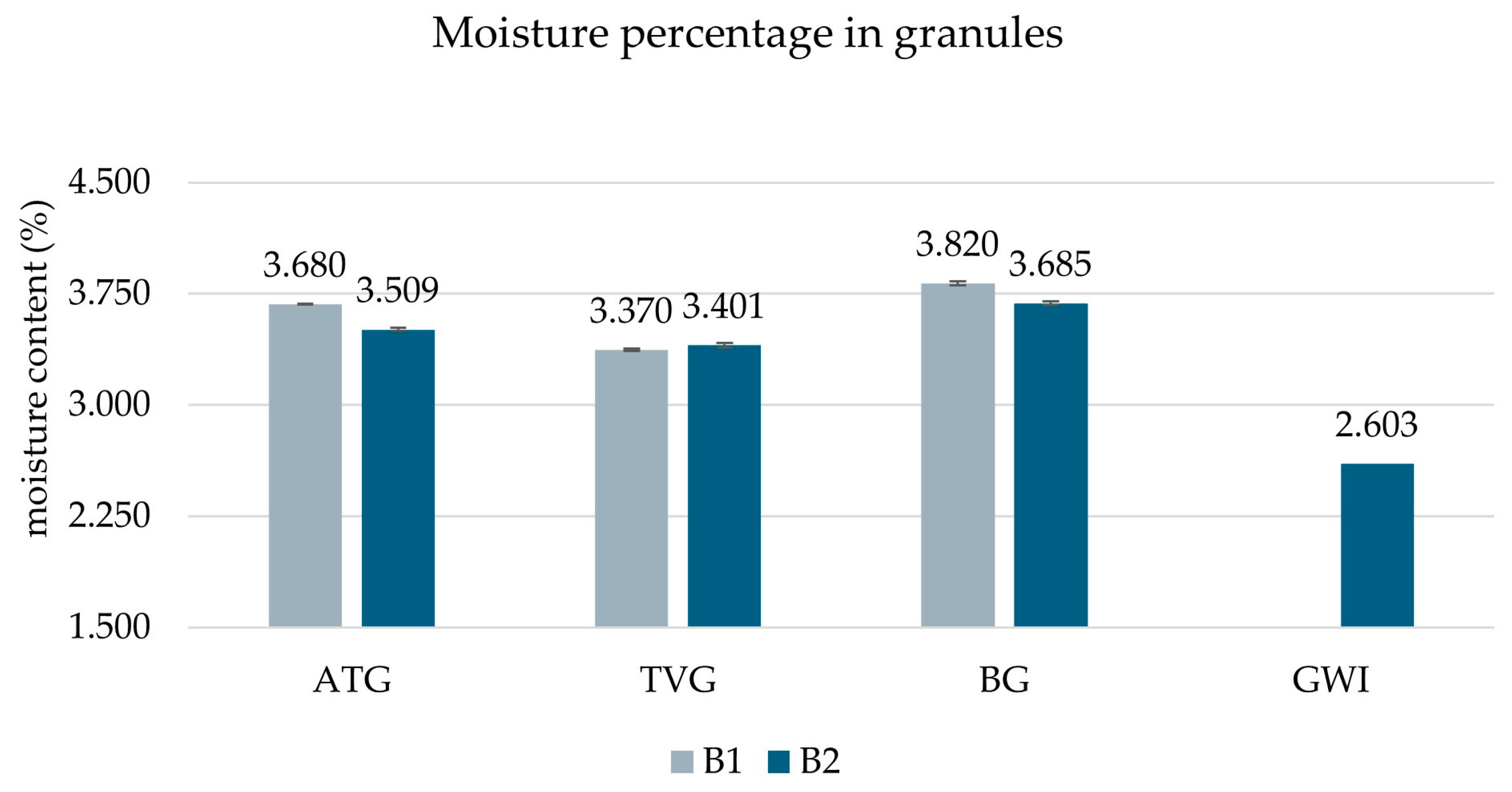 Agronomy 16 00169 g004 Agronomy 16 00169 g004