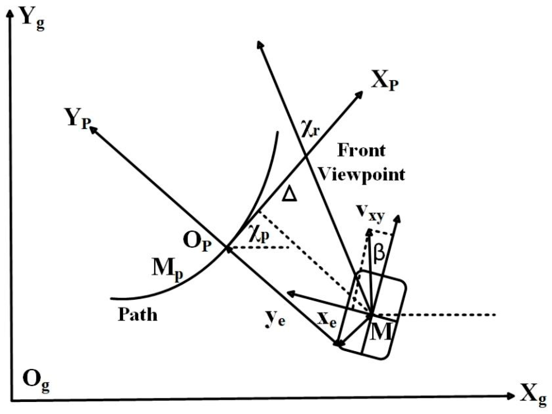 Agronomy 16 00215 g002