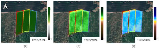 Agronomy 16 00240 g0a5