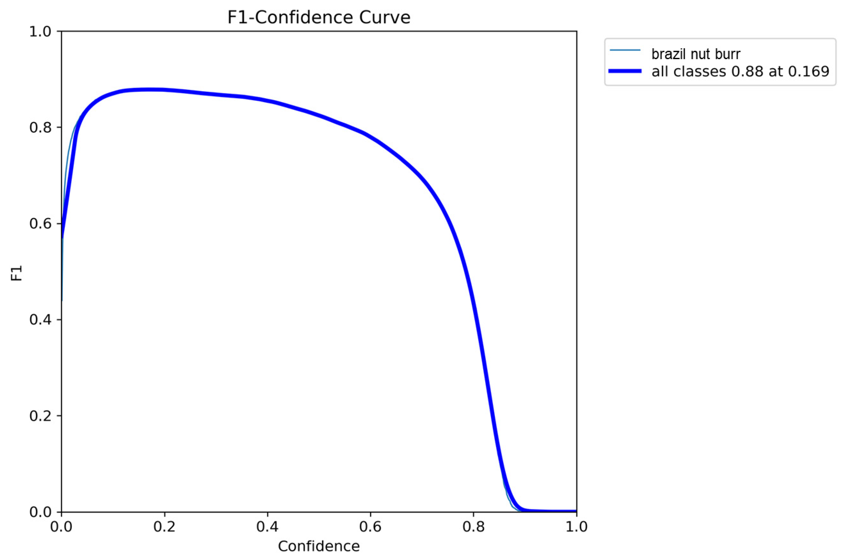 Agronomy 16 00341 g005