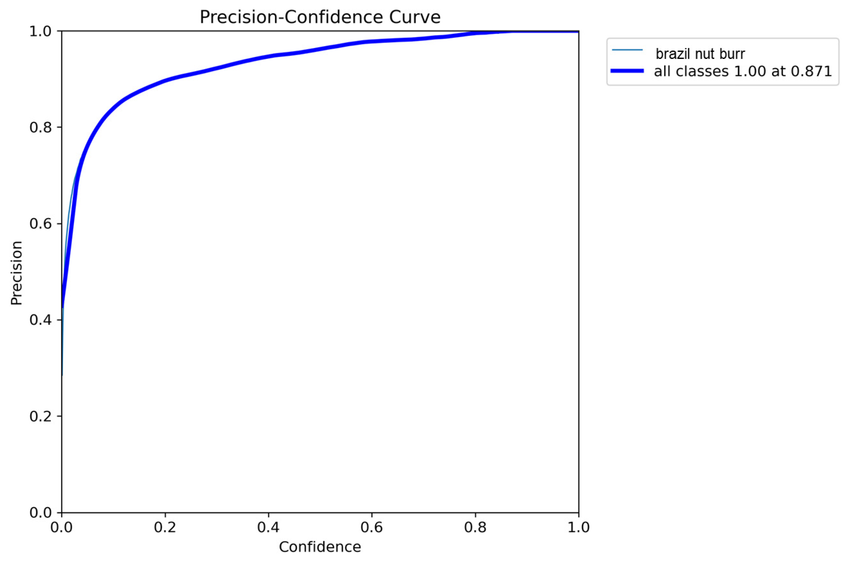 Agronomy 16 00341 g006