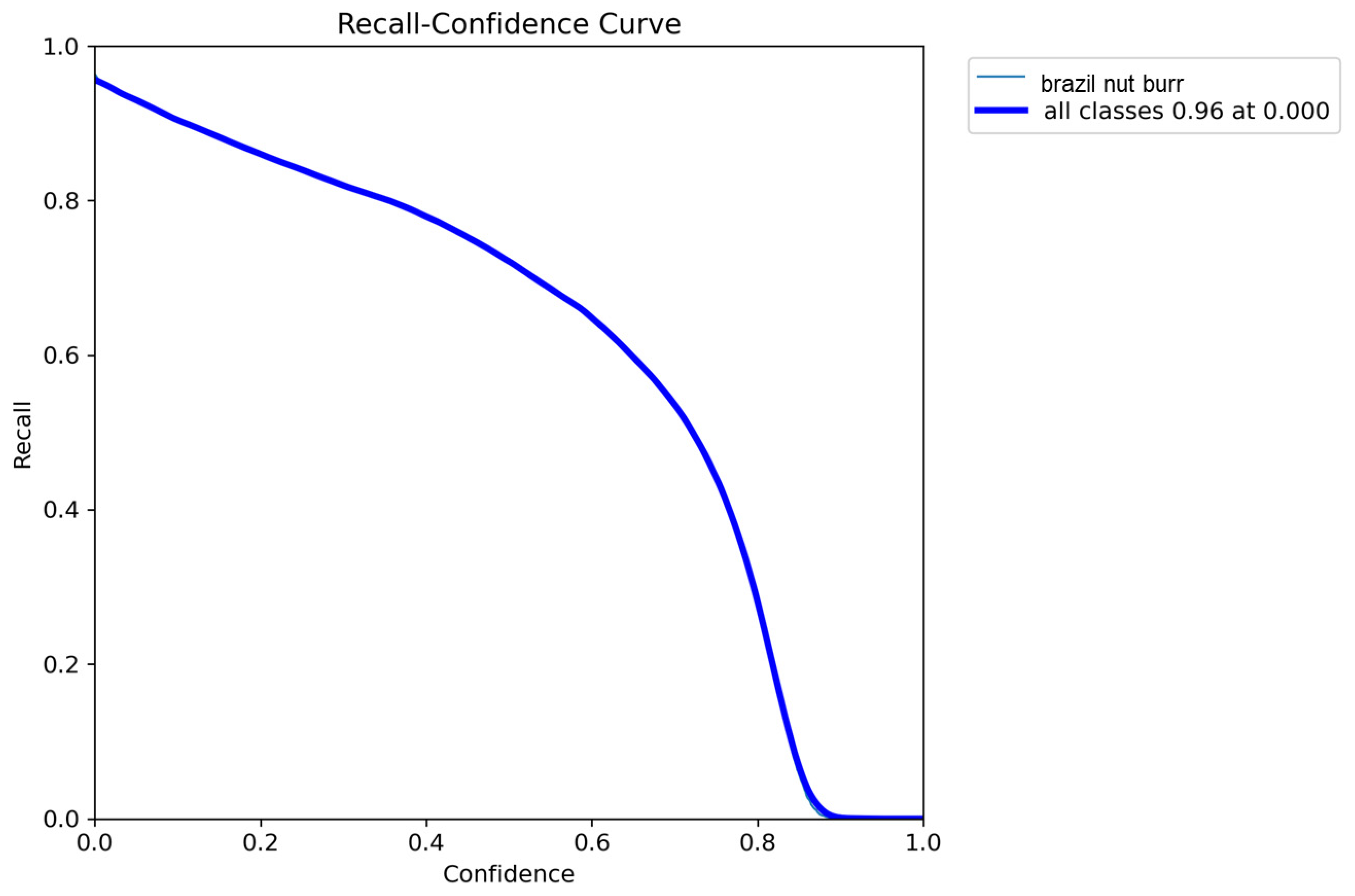 Agronomy 16 00341 g008