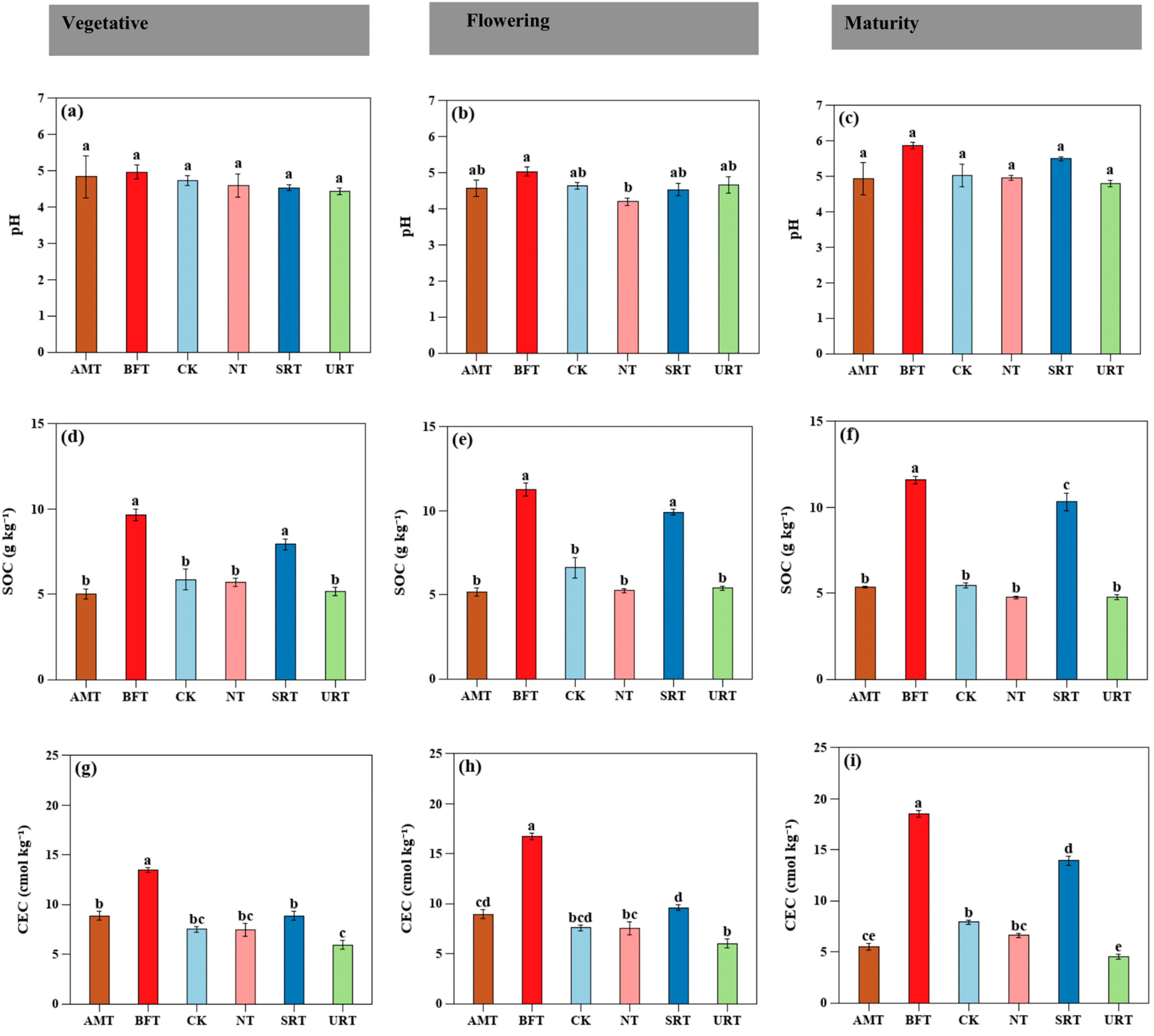 Agronomy 16 00366 g001