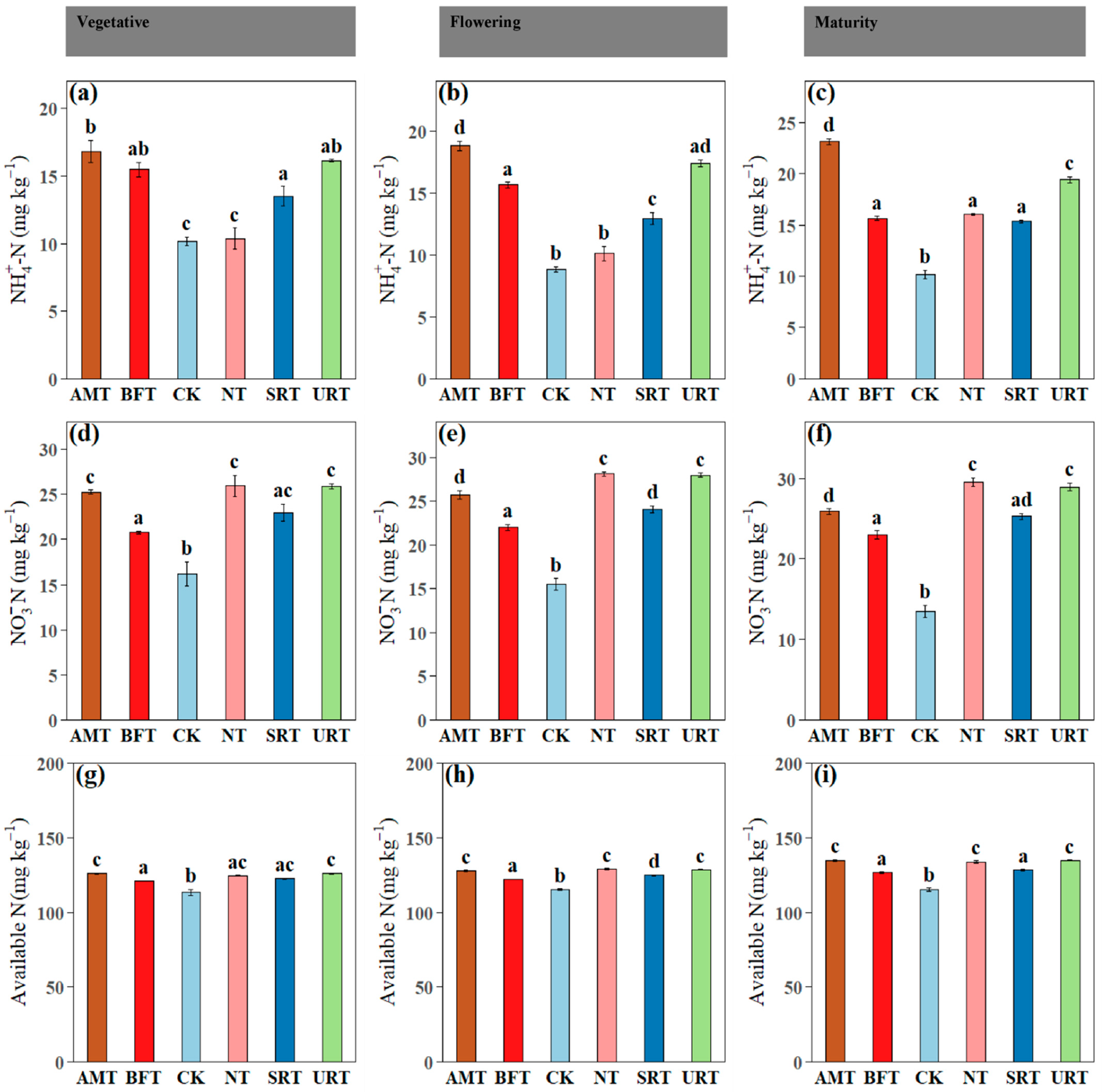 Agronomy 16 00366 g002
