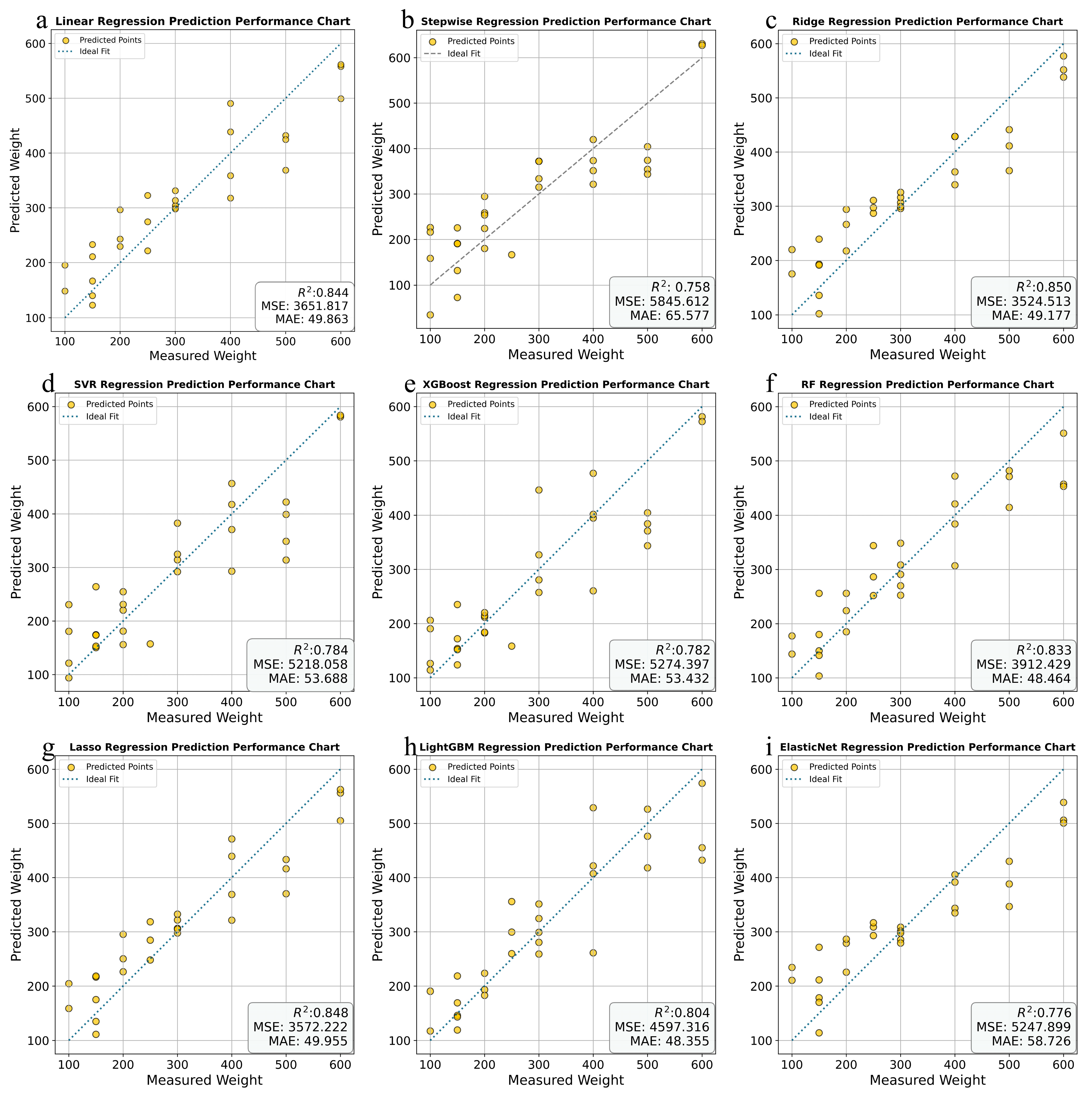 Agronomy 16 00416 g011 Agronomy 16 00416 g011