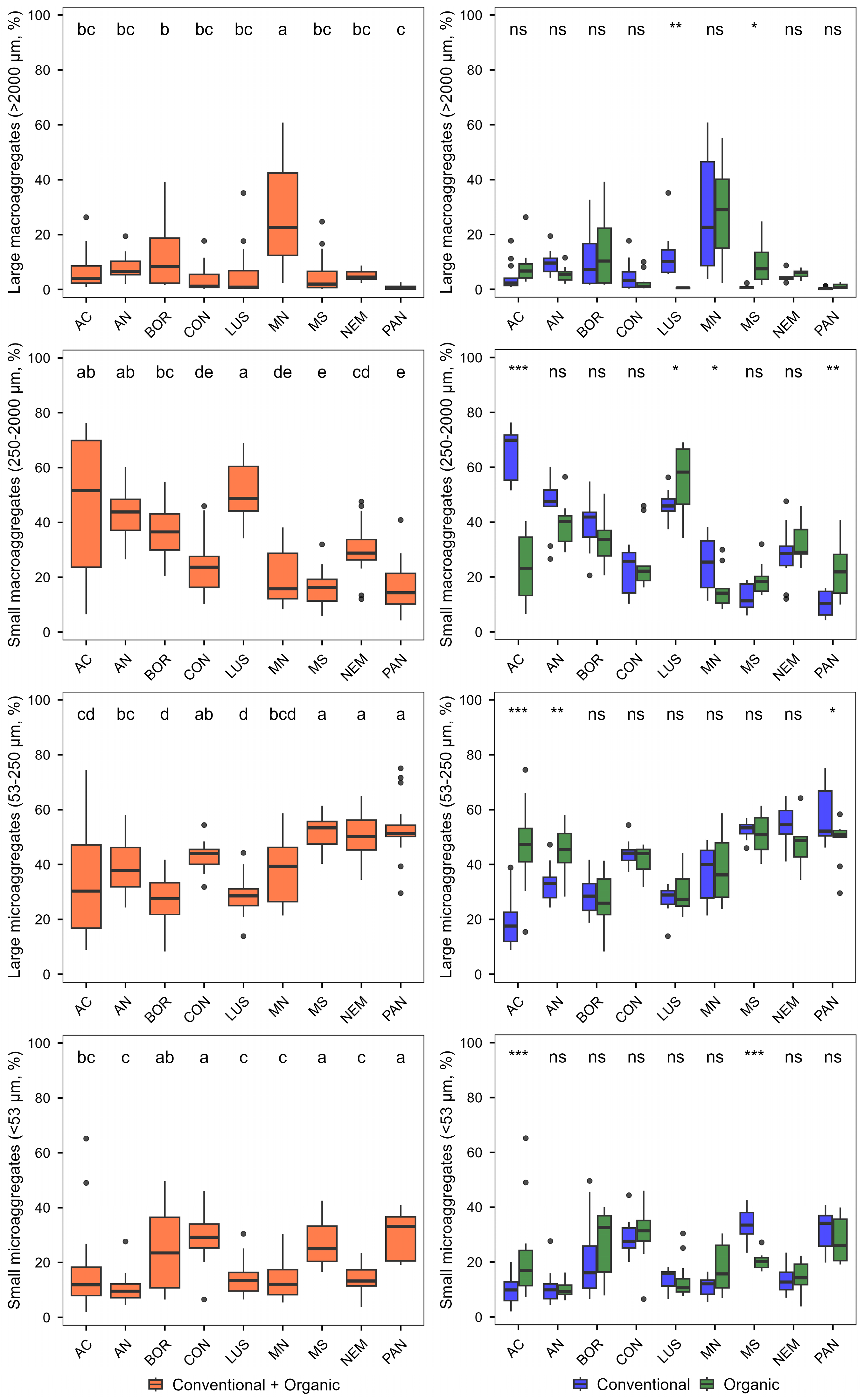 Agronomy 16 00561 g005