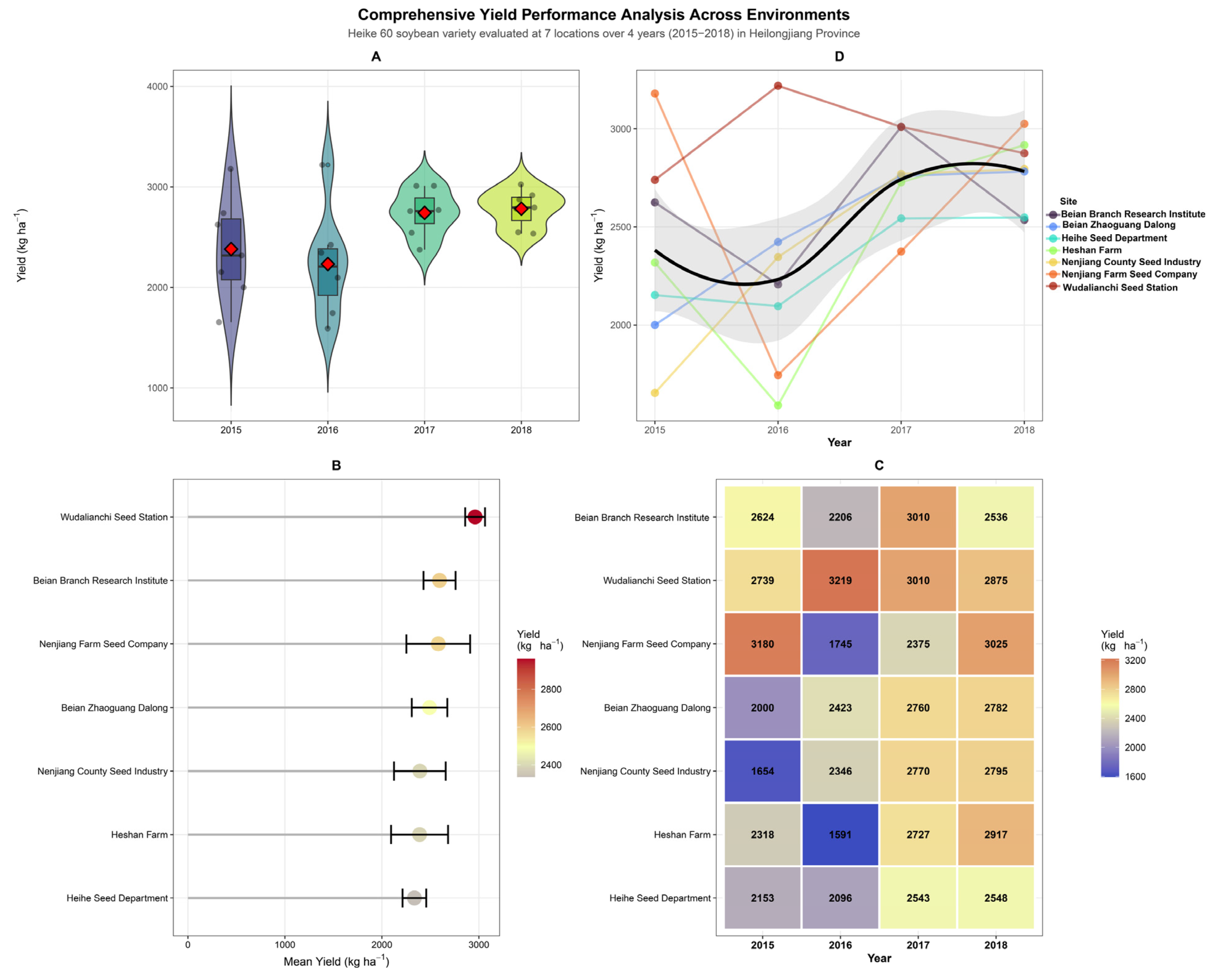 Agronomy 16 00596 g001