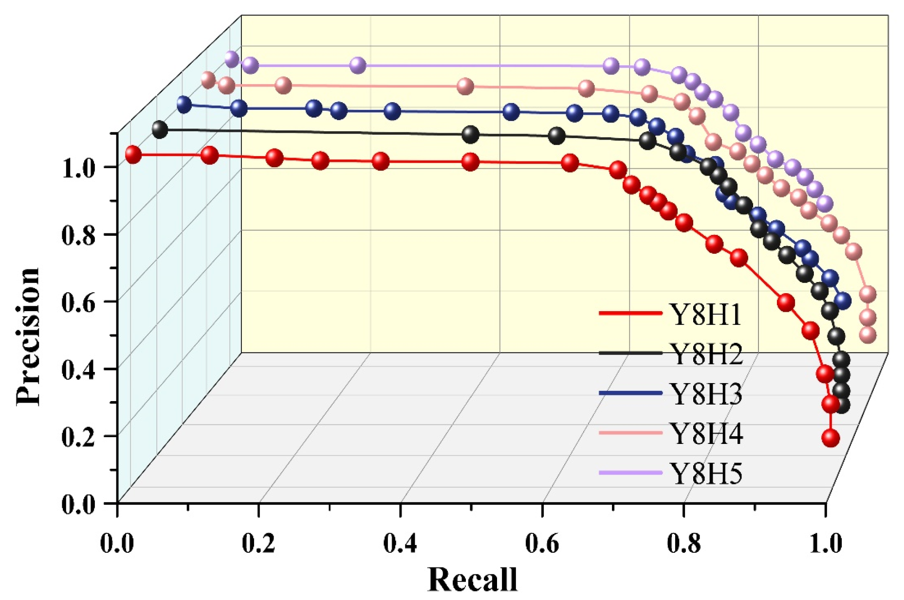 Agronomy 16 00678 g014 Agronomy 16 00678 g014
