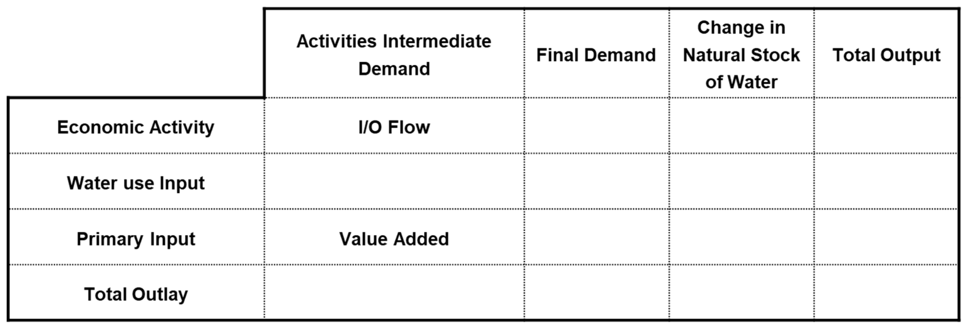 Agronomy 16 00799 g001 Agronomy 16 00799 g001