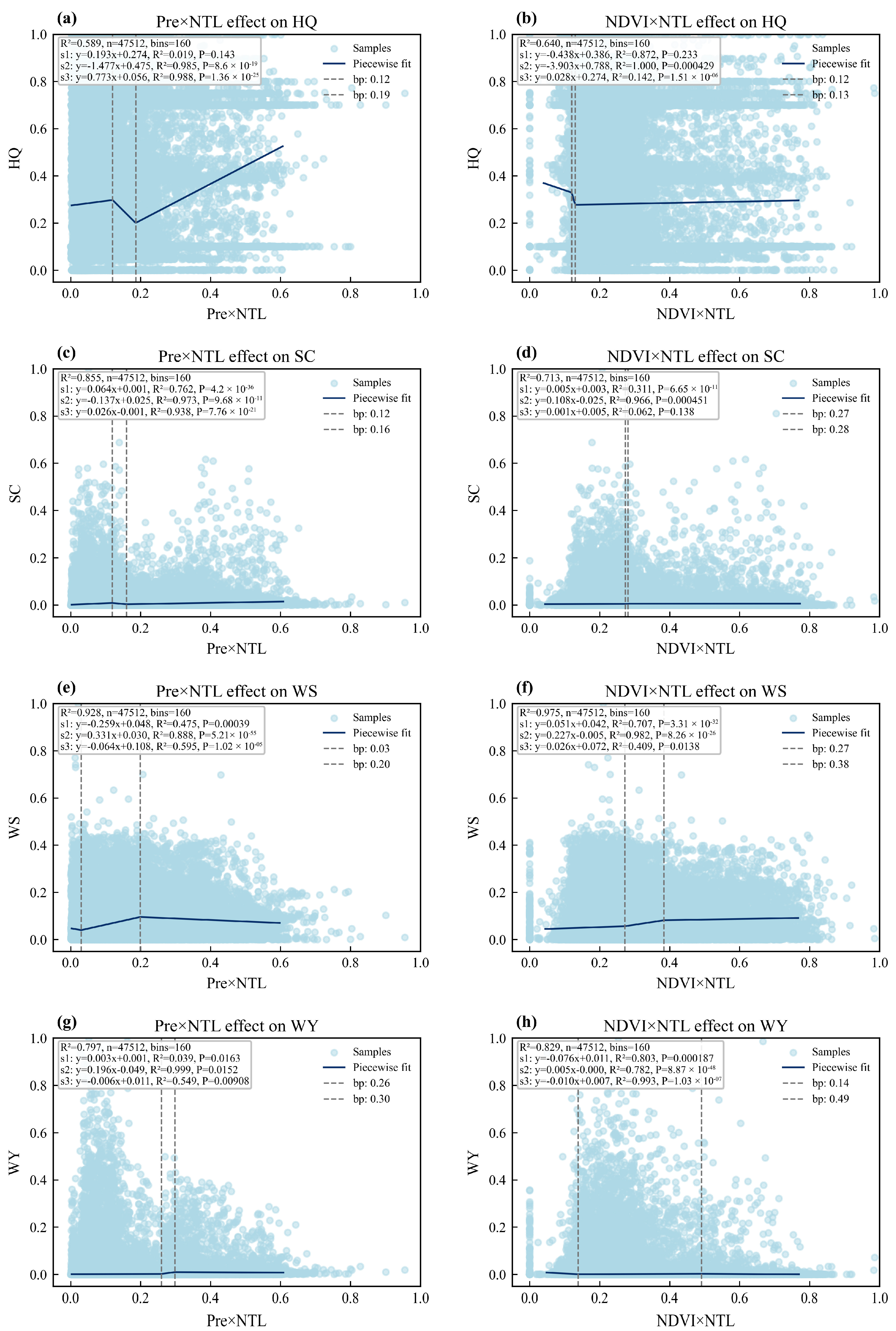 Agronomy 16 00804 g0a3 Agronomy 16 00804 g0a3
