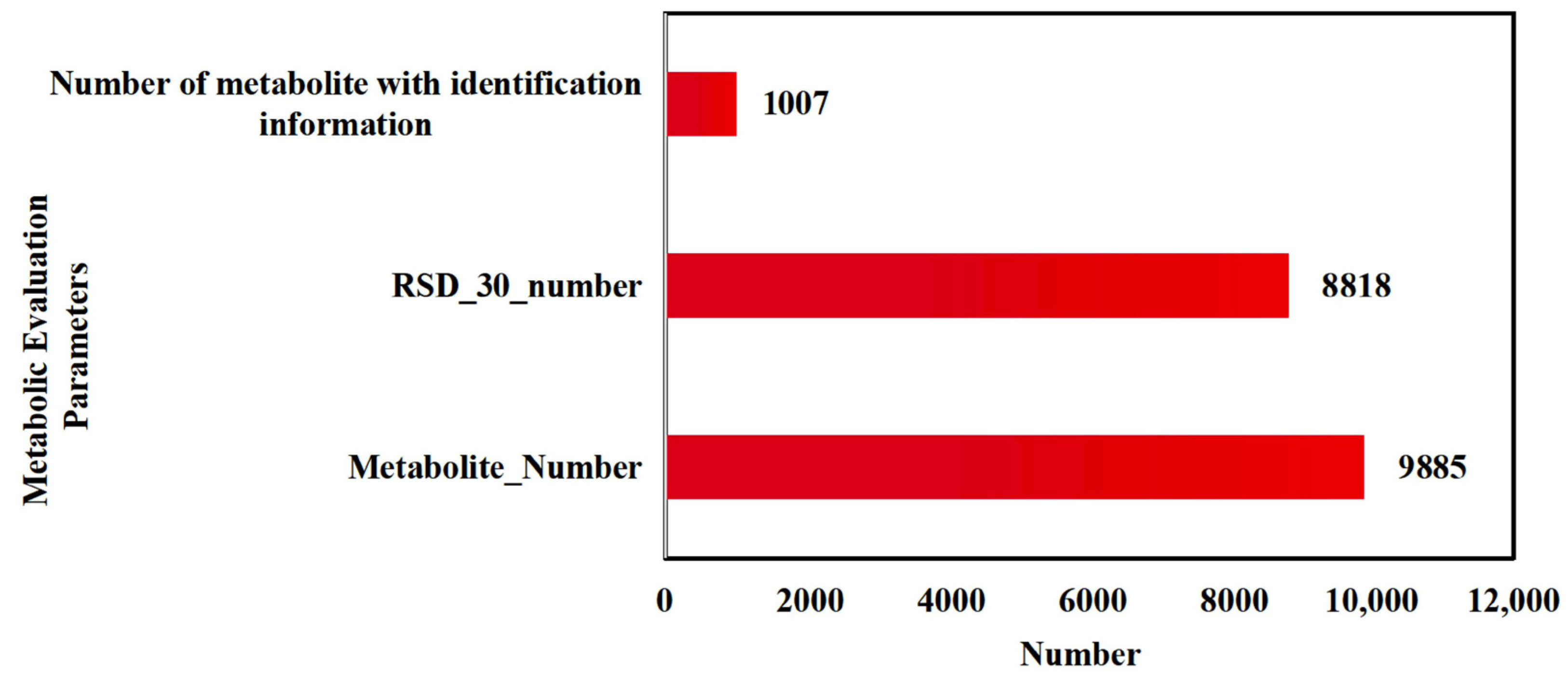 Agronomy 16 00849 g006 Agronomy 16 00849 g006