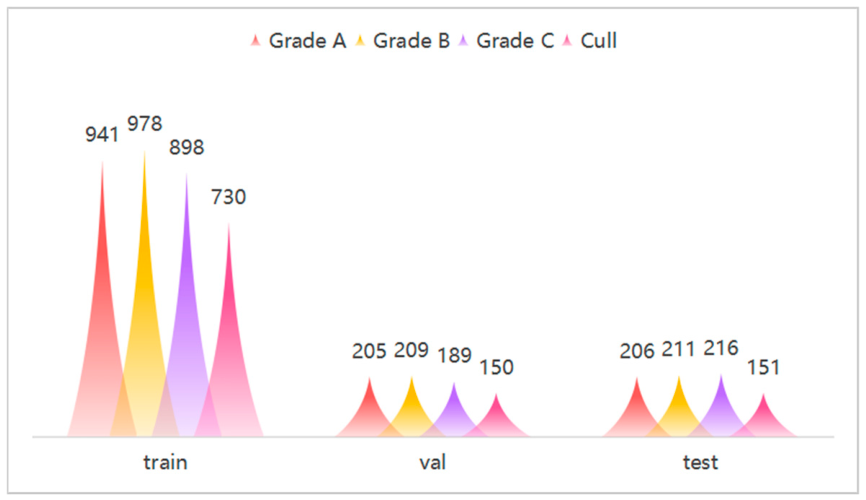 Agronomy 16 00982 g004 Agronomy 16 00982 g004