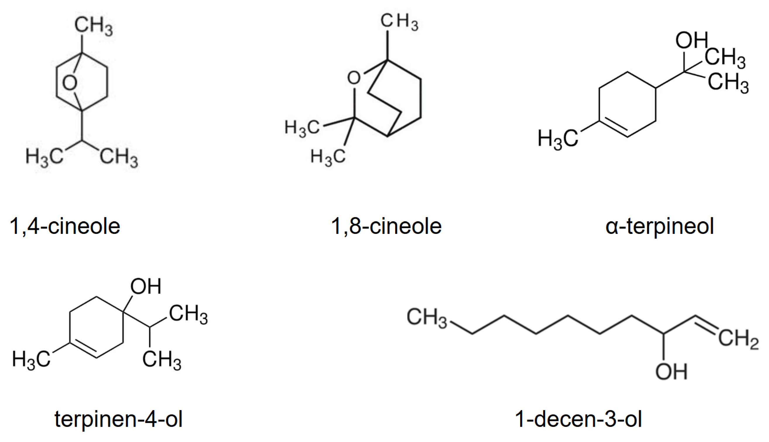 Agronomy 16 01117 g001 Agronomy 16 01117 g001