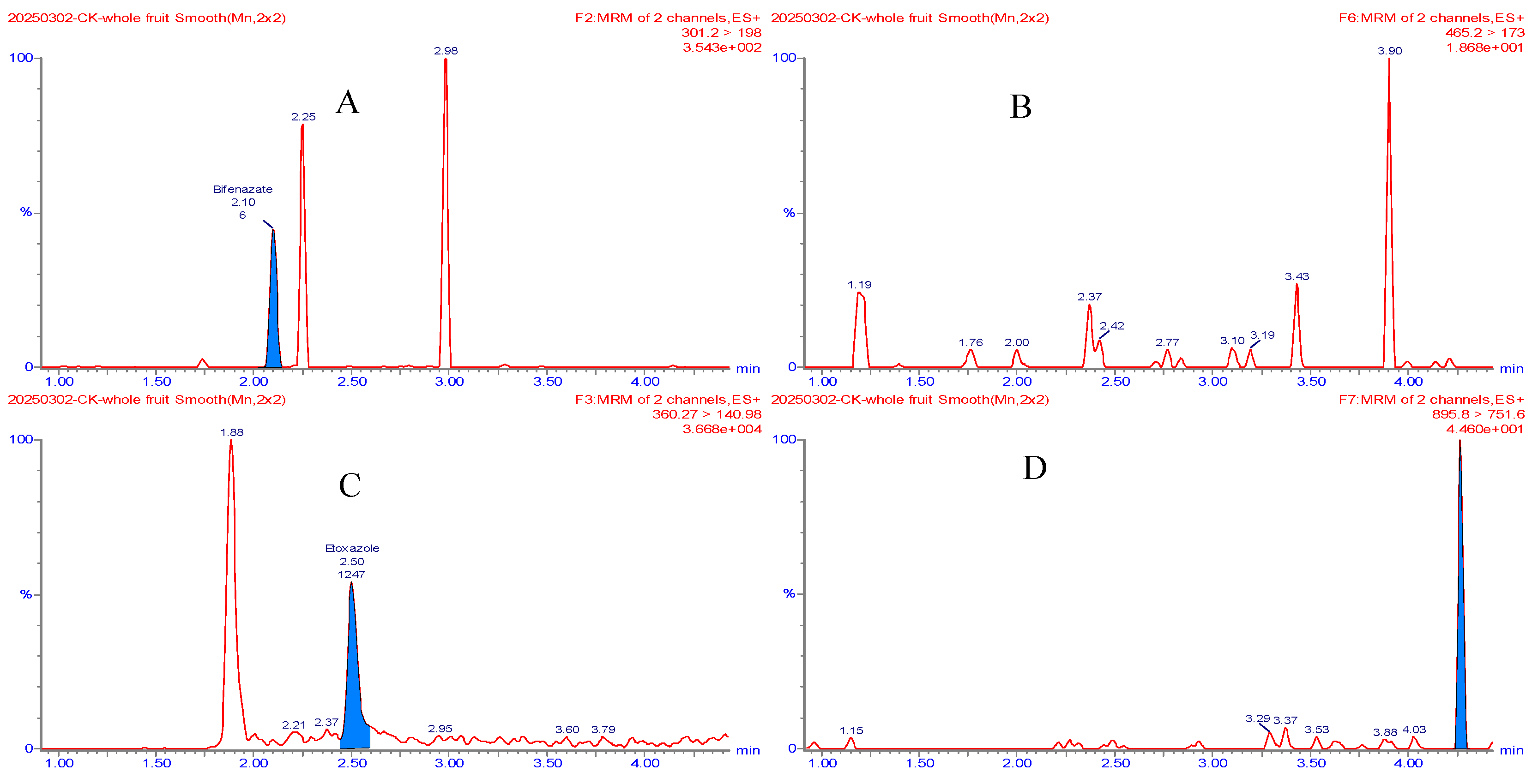 Agronomy 16 01247 g003 Agronomy 16 01247 g003