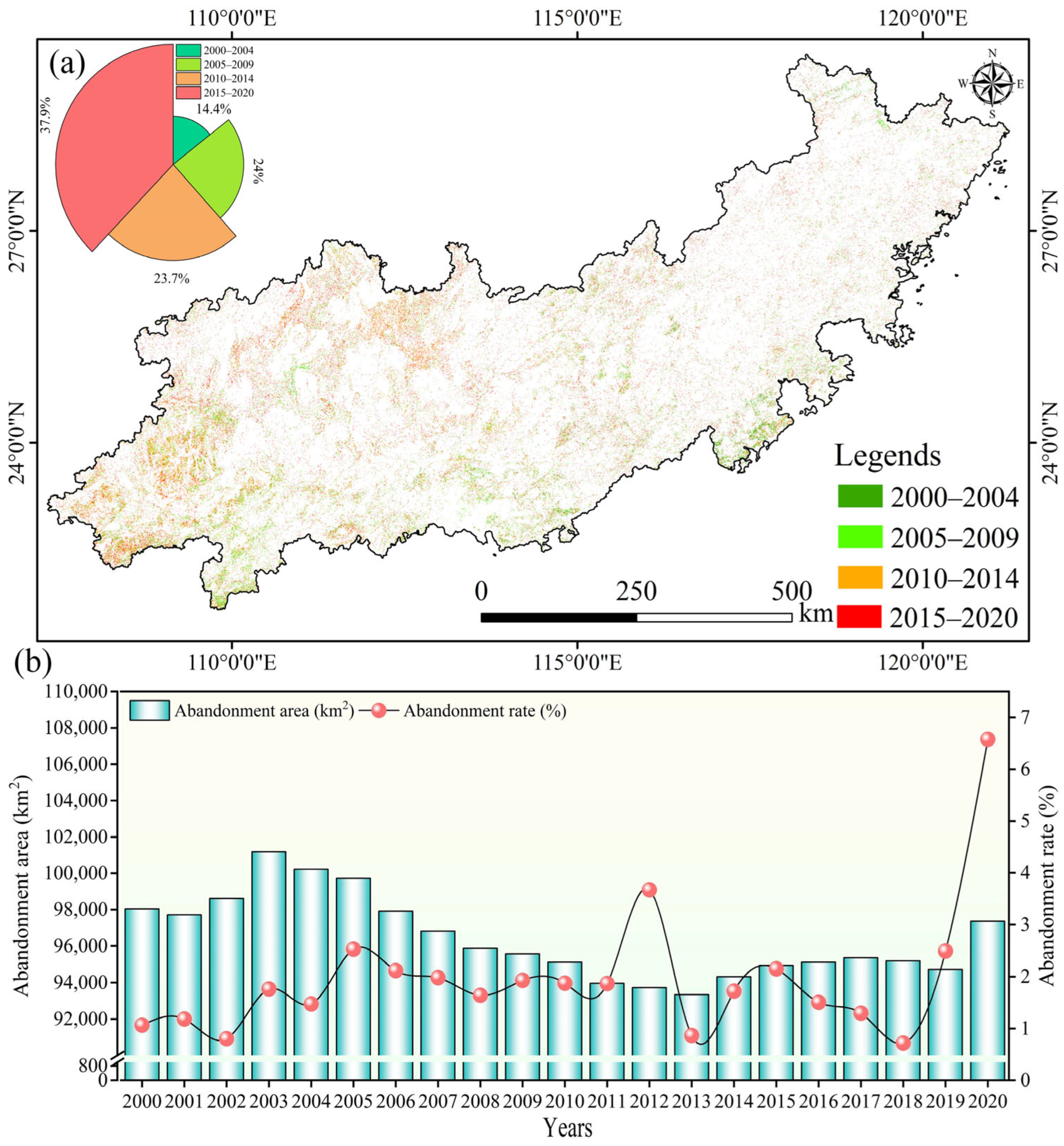Agronomy 16 01265 g003 Agronomy 16 01265 g003