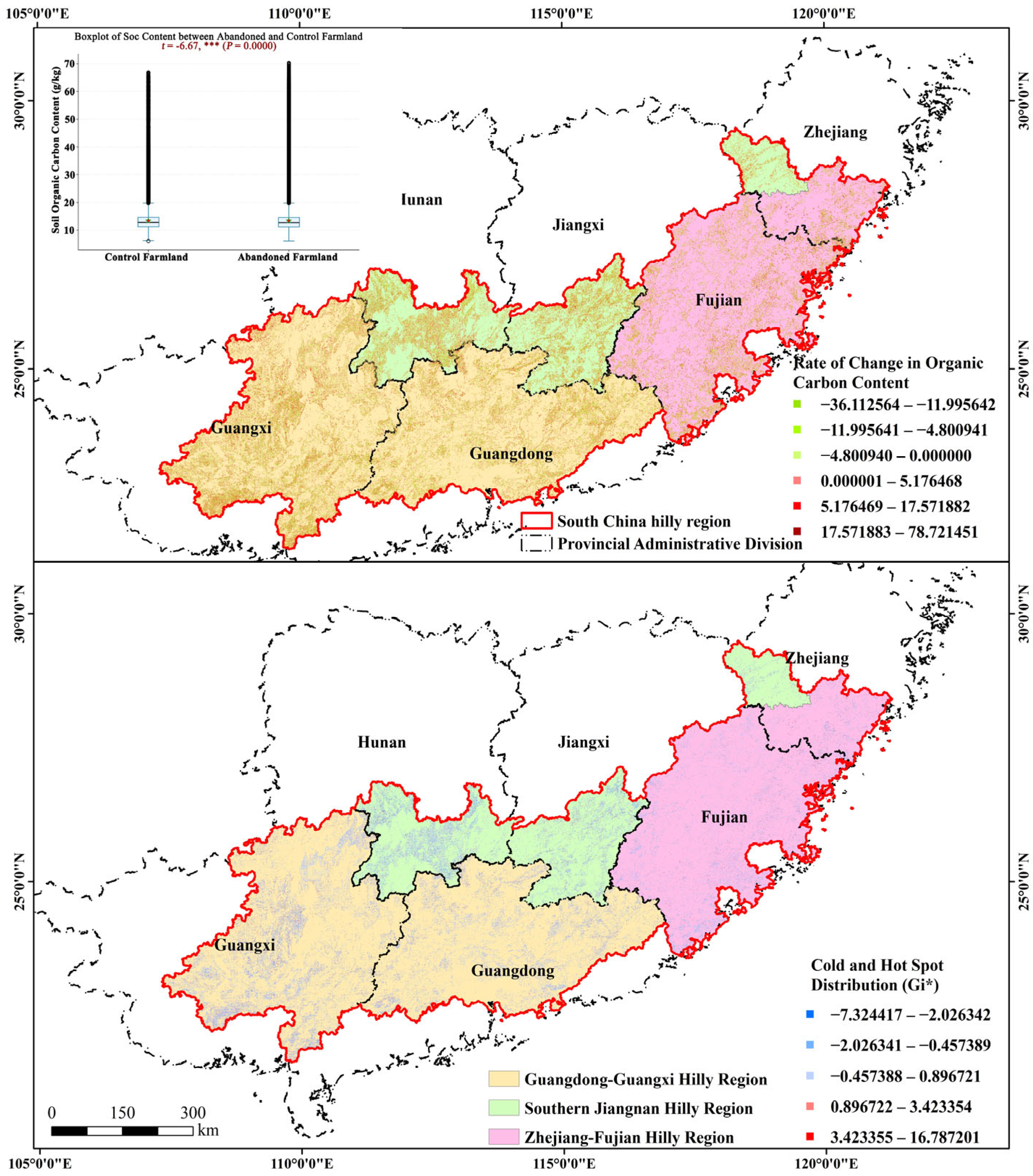 Agronomy 16 01265 g005 Agronomy 16 01265 g005