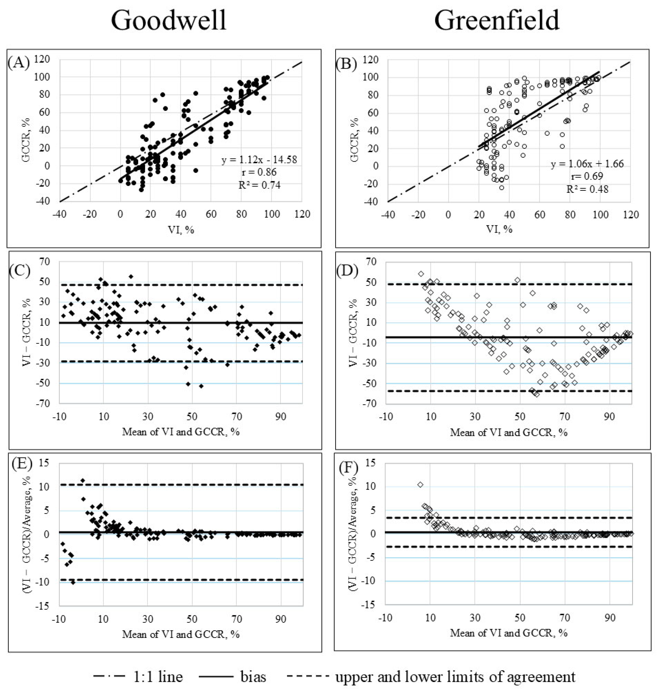 Agronomy 16 01272 g001 Agronomy 16 01272 g001