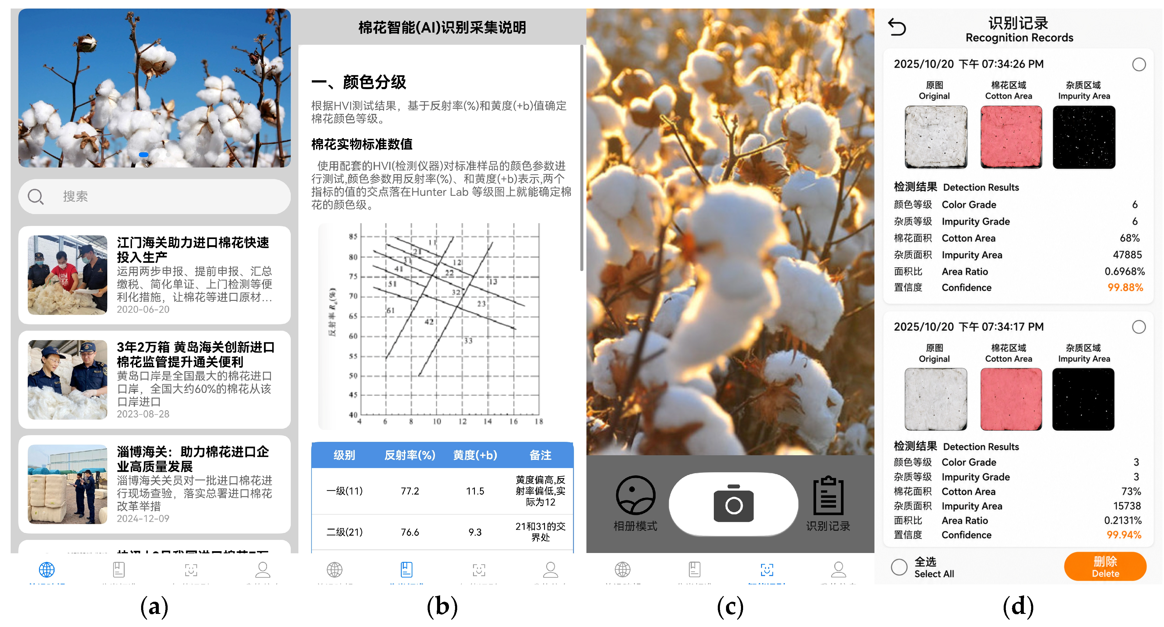 Agronomy 16 01420 g014 Agronomy 16 01420 g014