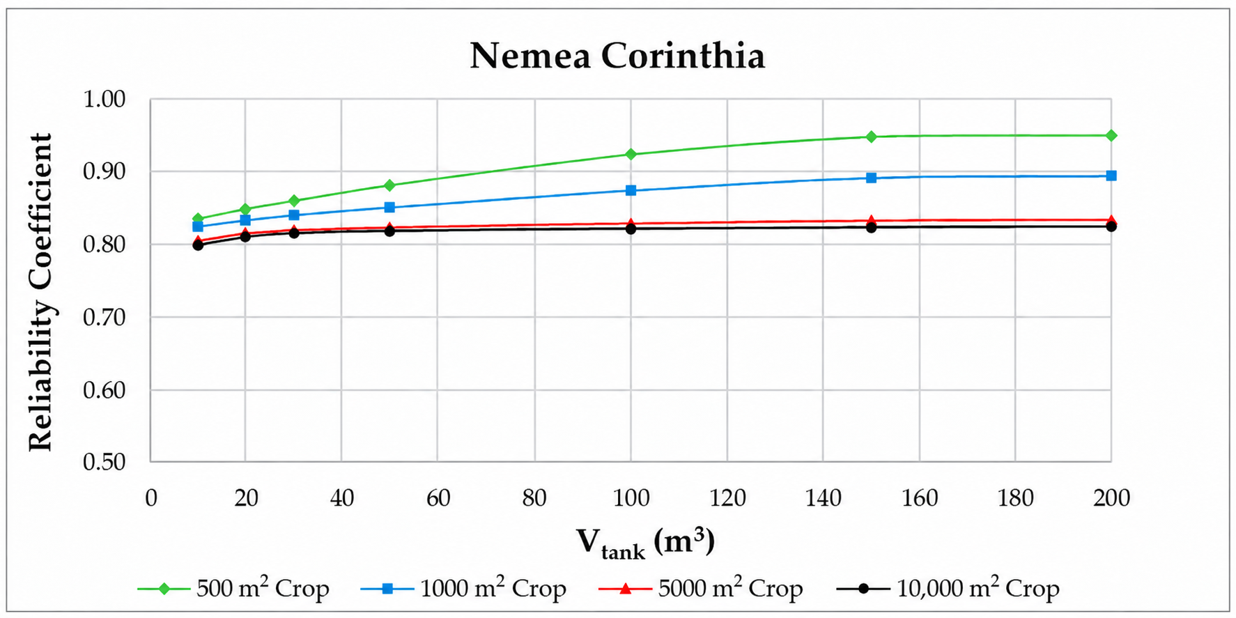 Agronomy 16 01765 g005 Agronomy 16 01765 g005