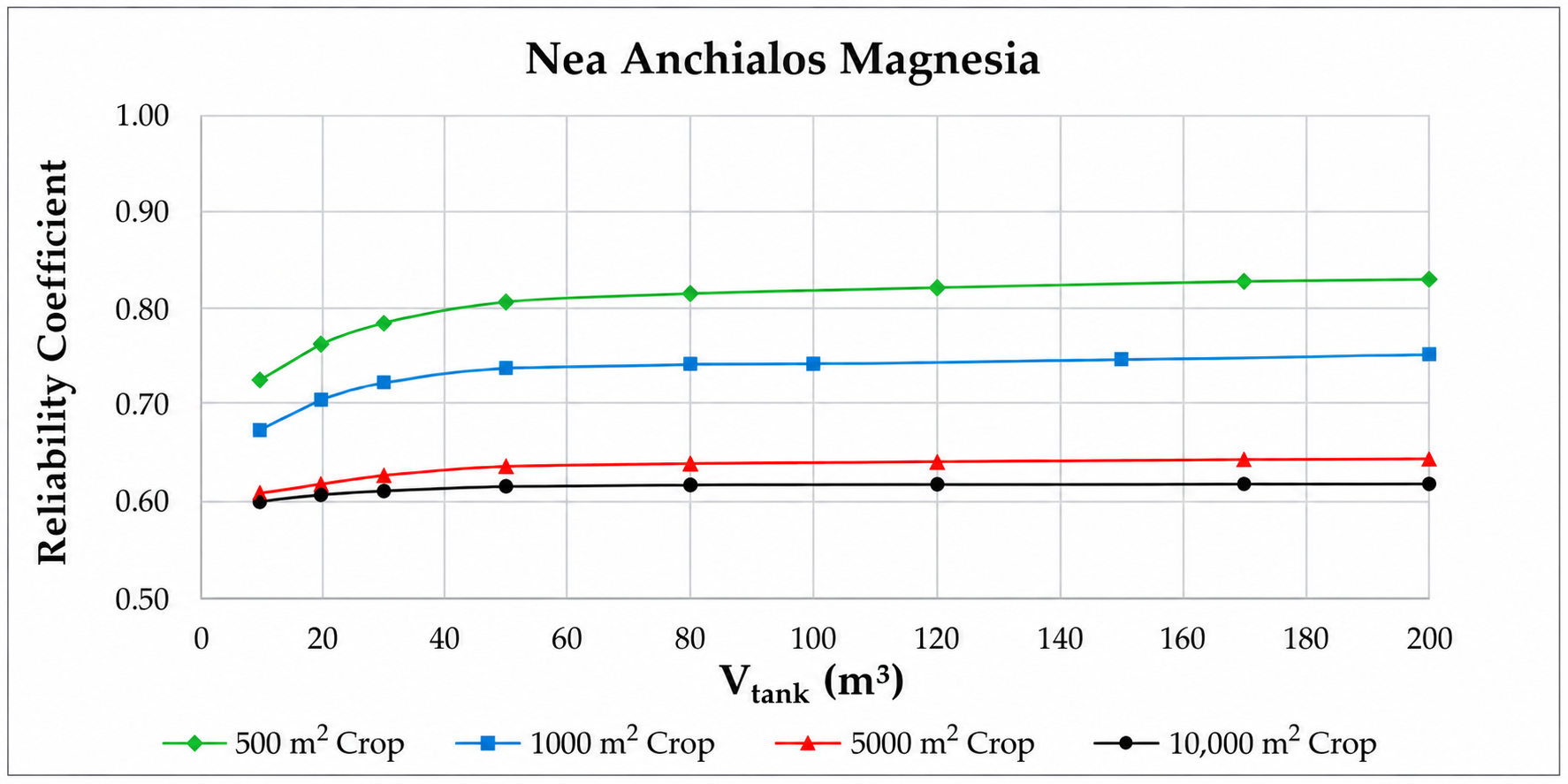 Agronomy 16 01765 g006 Agronomy 16 01765 g006