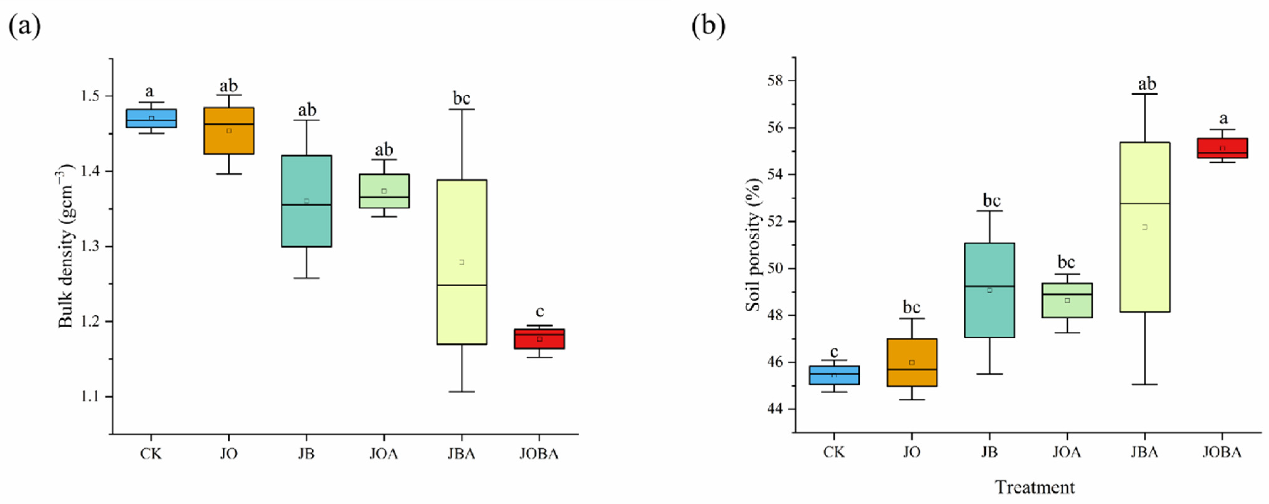 Agronomy 16 01908 g001 Agronomy 16 01908 g001